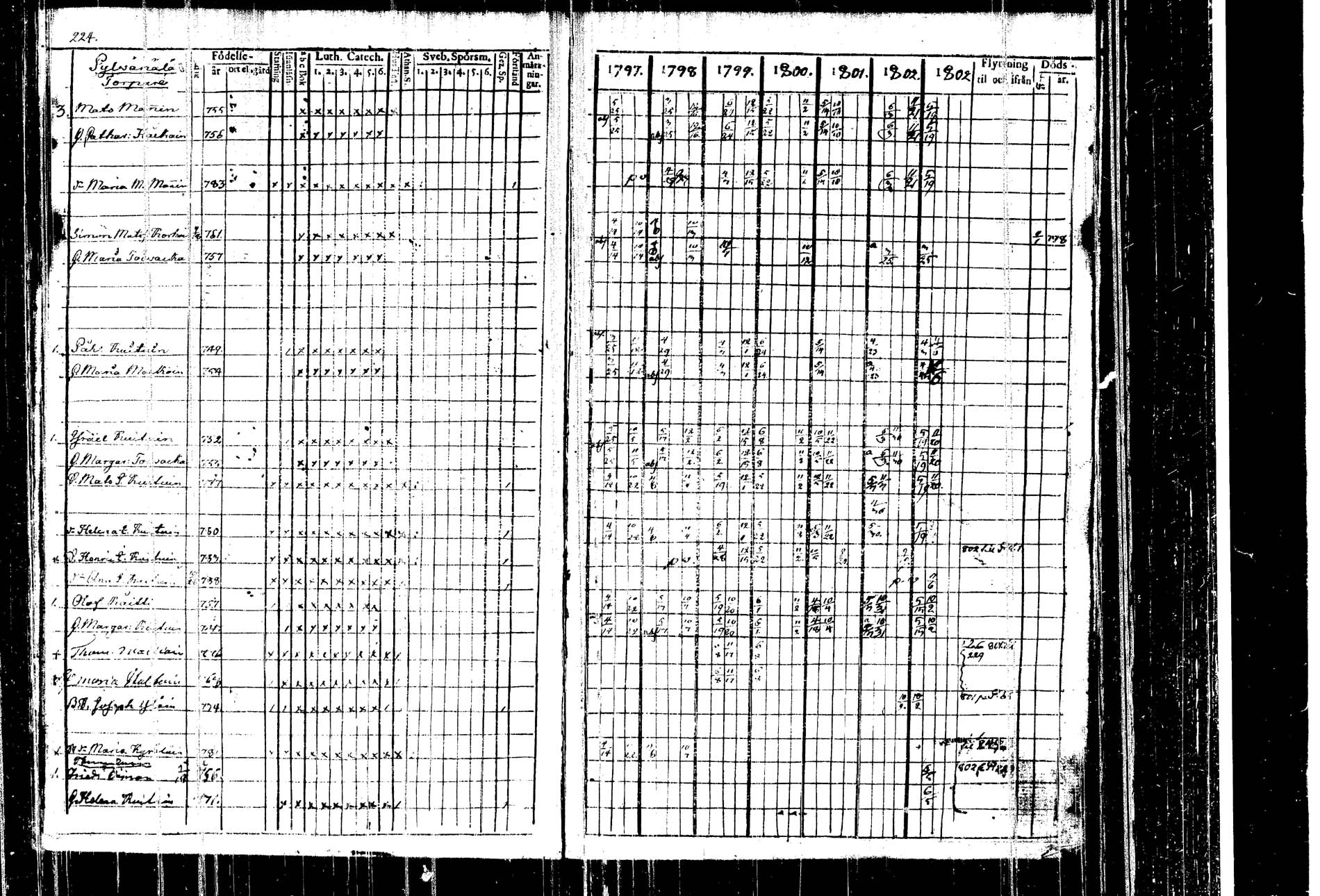 [ kuvat/226.jpg ]