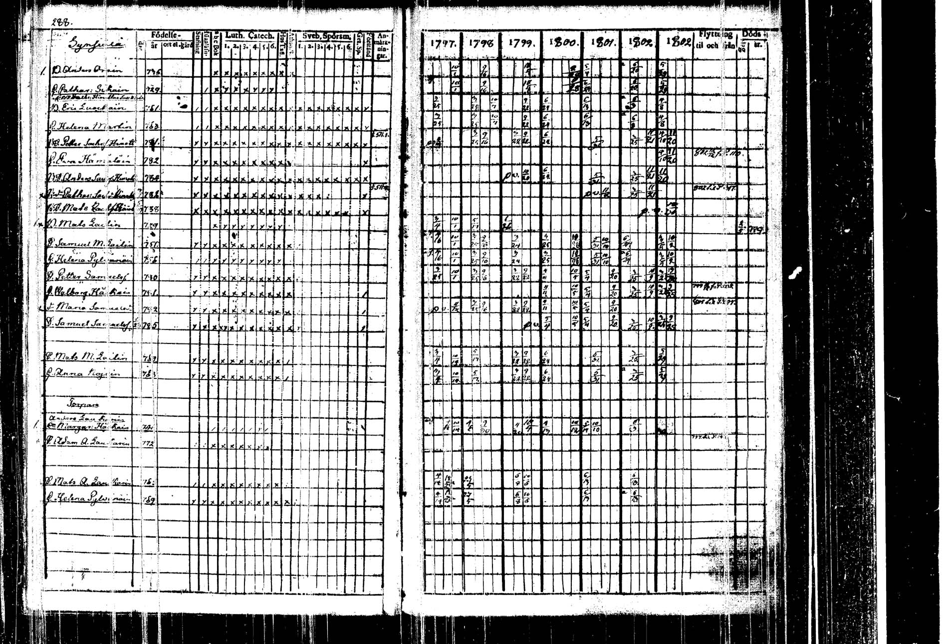 [ kuvat/290.jpg ]