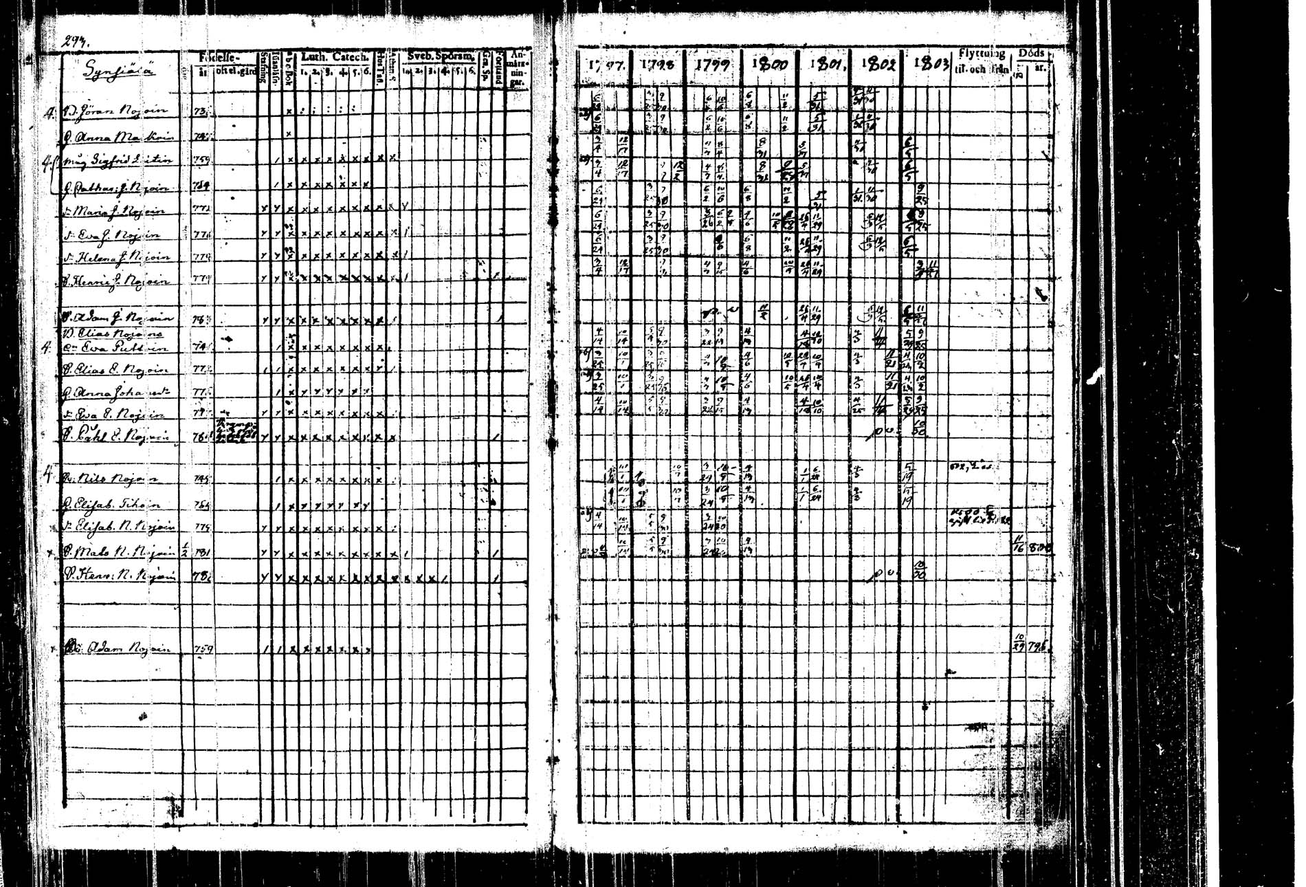 [ kuvat/295.jpg ]