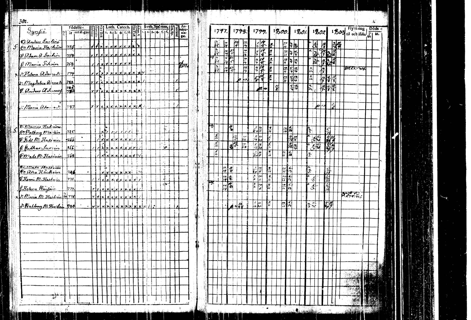 [ kuvat/302.jpg ]