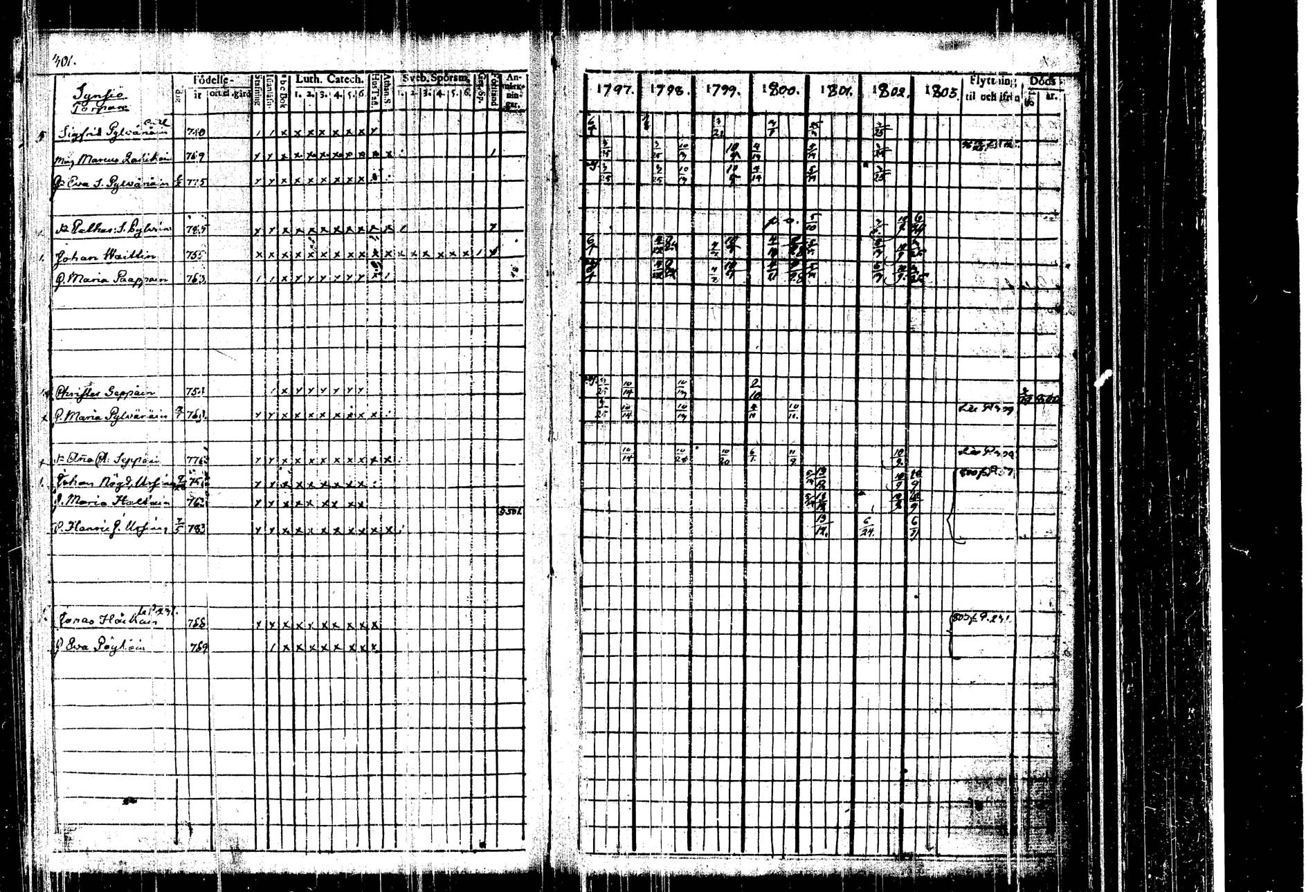 [ kuvat/303.jpg ]