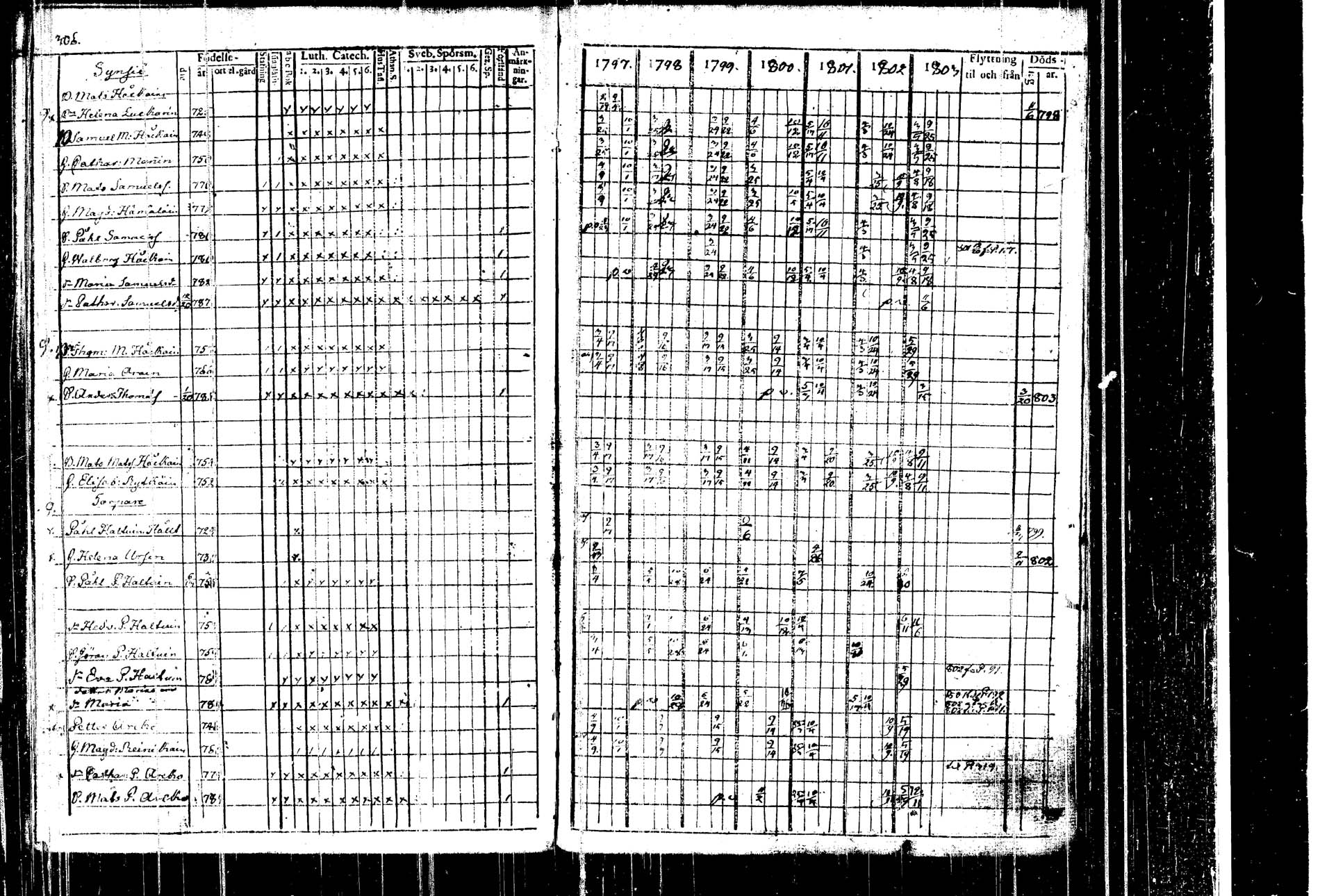 [ kuvat/308.jpg ]