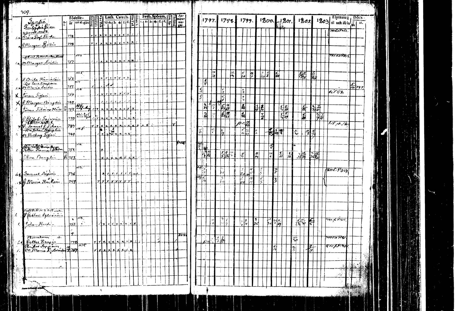 [ kuvat/311.jpg ]
