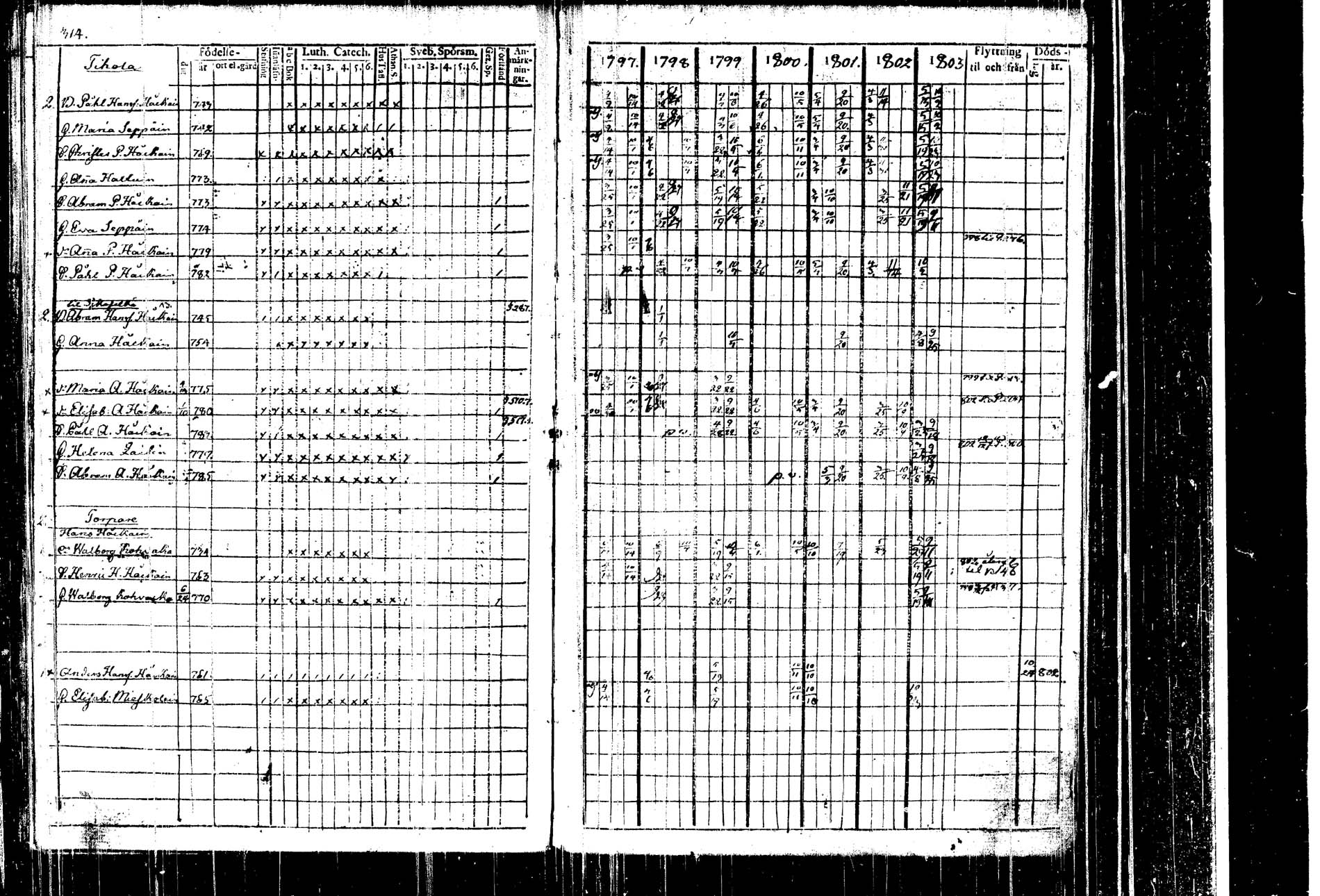 [ kuvat/316.jpg ]