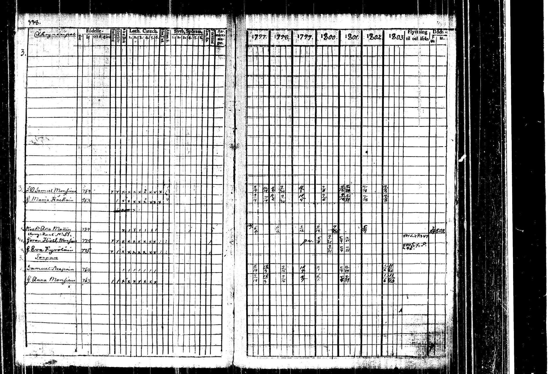 [ kuvat/340.jpg ]