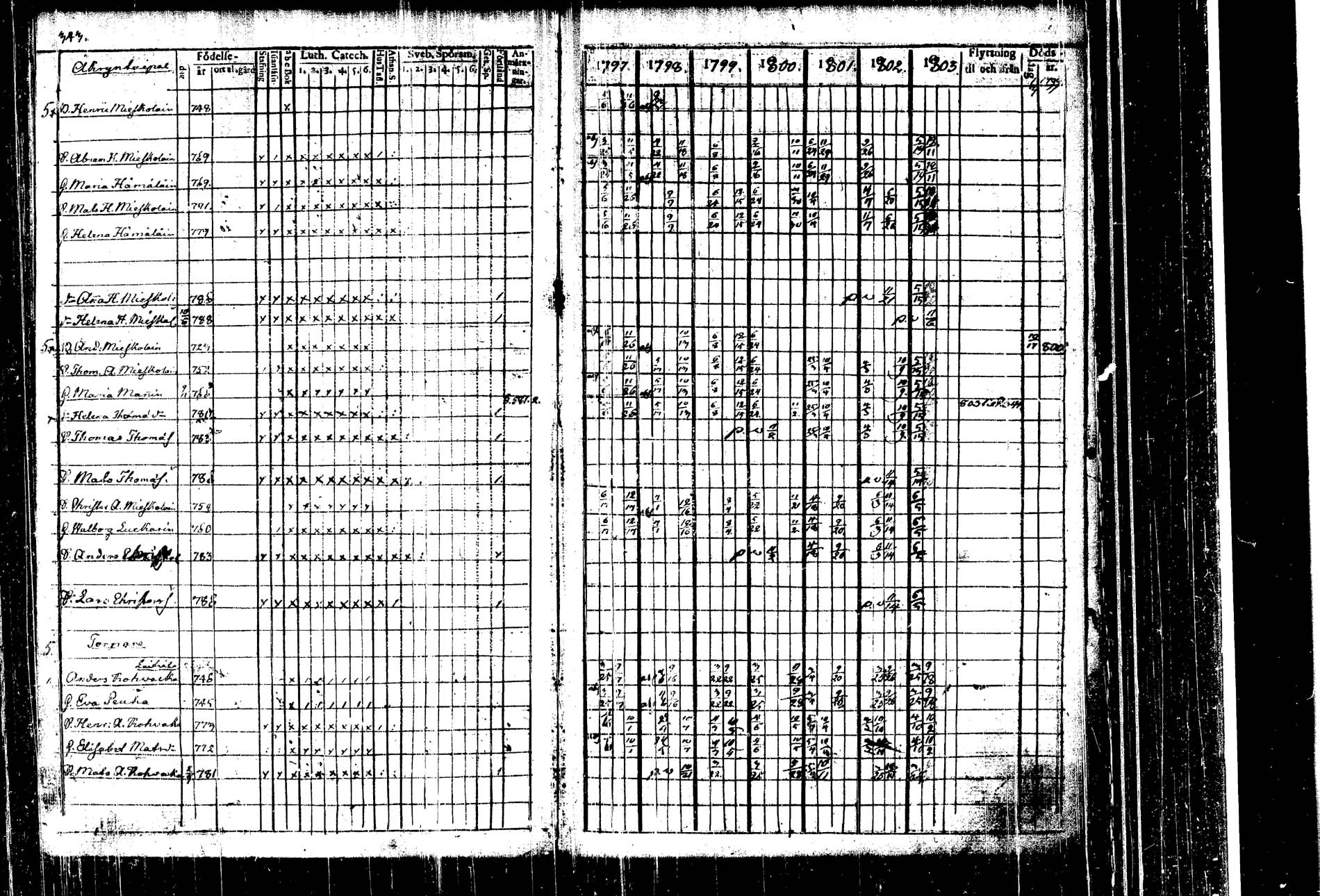 [ kuvat/345.jpg ]