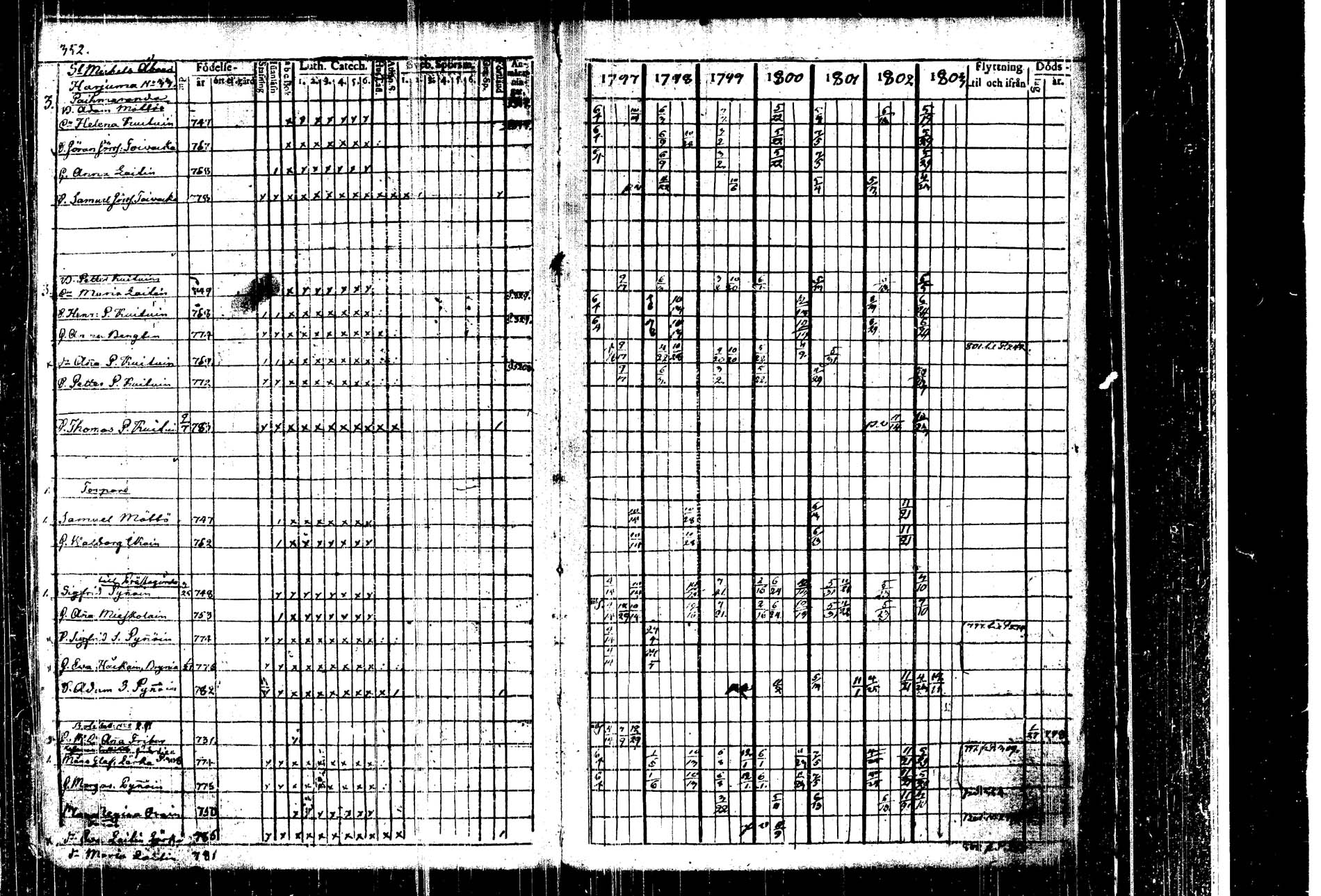 [ kuvat/354.jpg ]