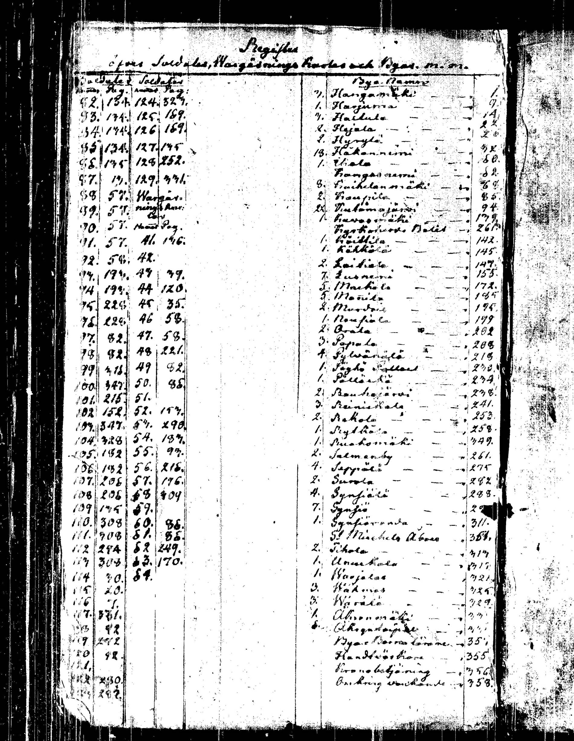 [ kuvat/362.jpg ]