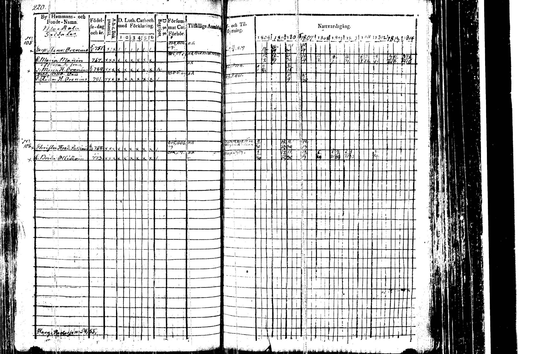 [ kuvat/226.jpg ]