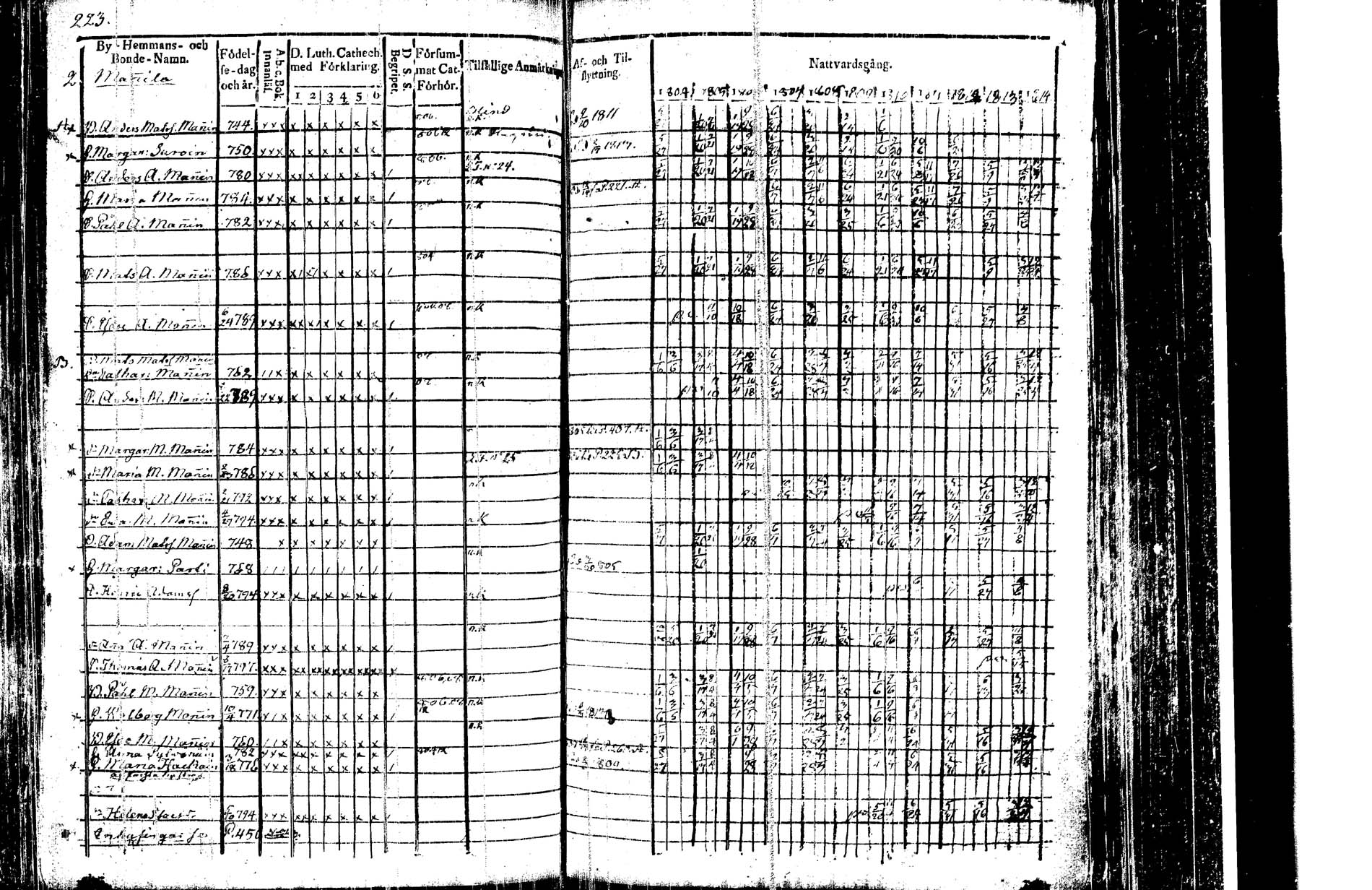 [ kuvat/229.jpg ]