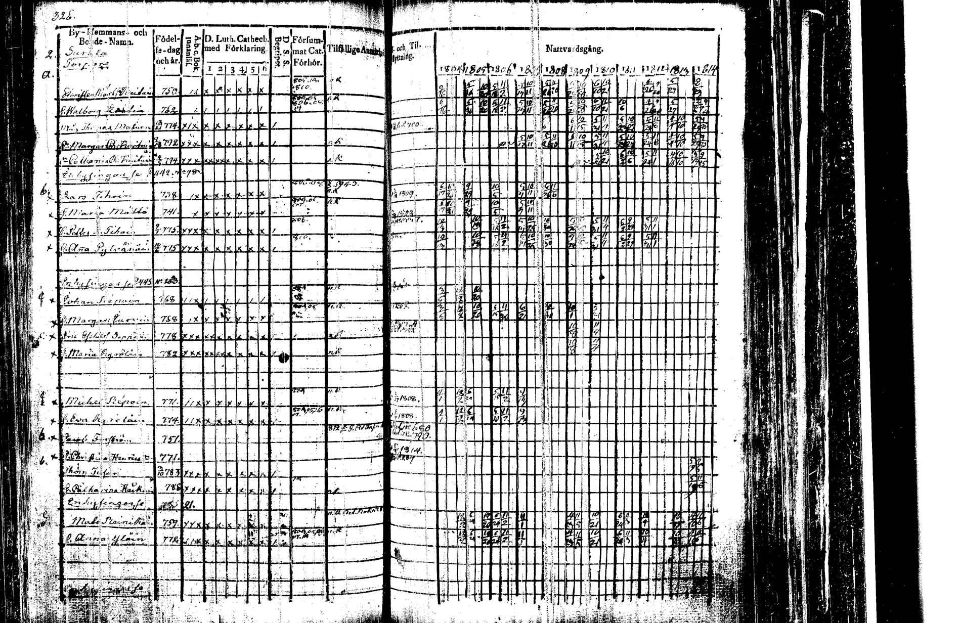 [ kuvat/333.jpg ]