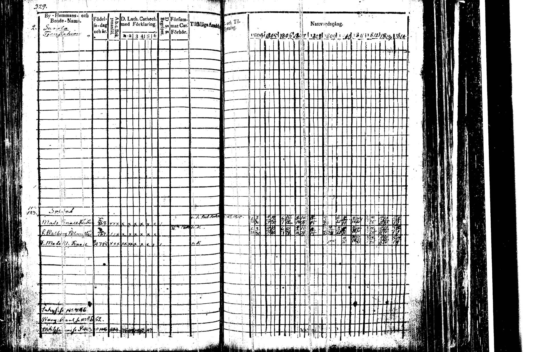 [ kuvat/336.jpg ]
