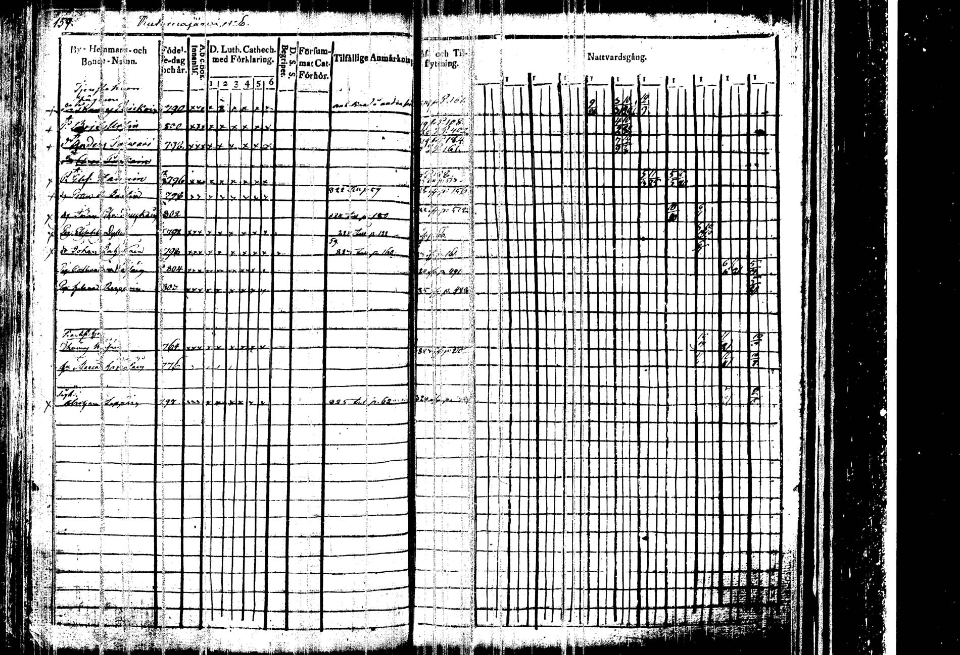 [ kuvat/164.jpg ]