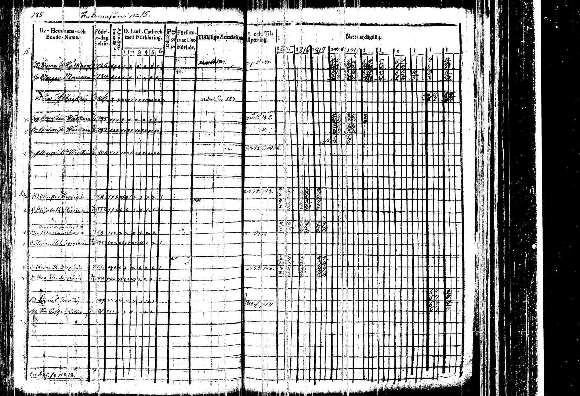 [ kuvat/190.jpg ]