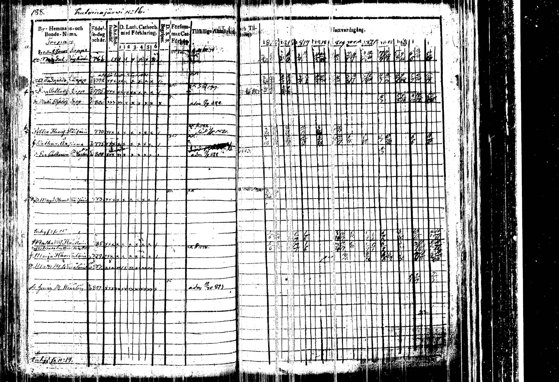 [ kuvat/193.jpg ]