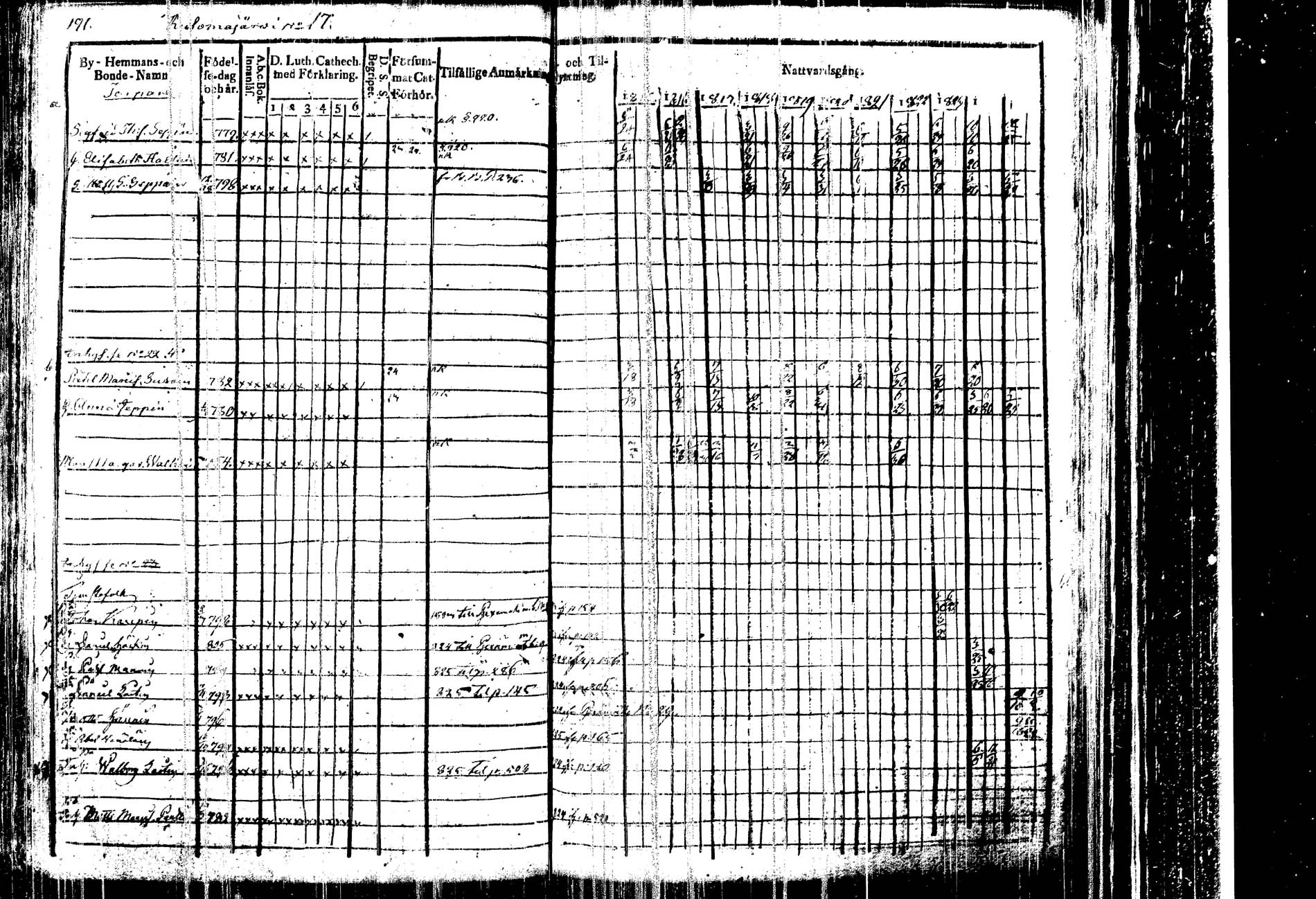 [ kuvat/196.jpg ]