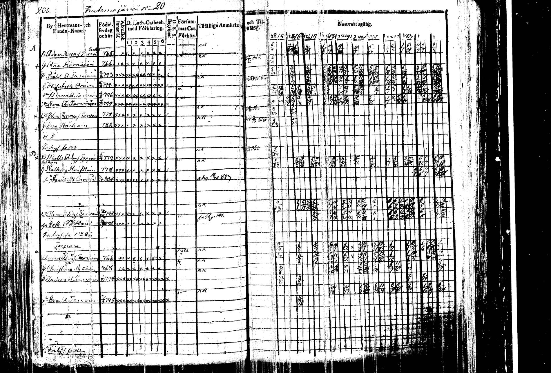 [ kuvat/205.jpg ]