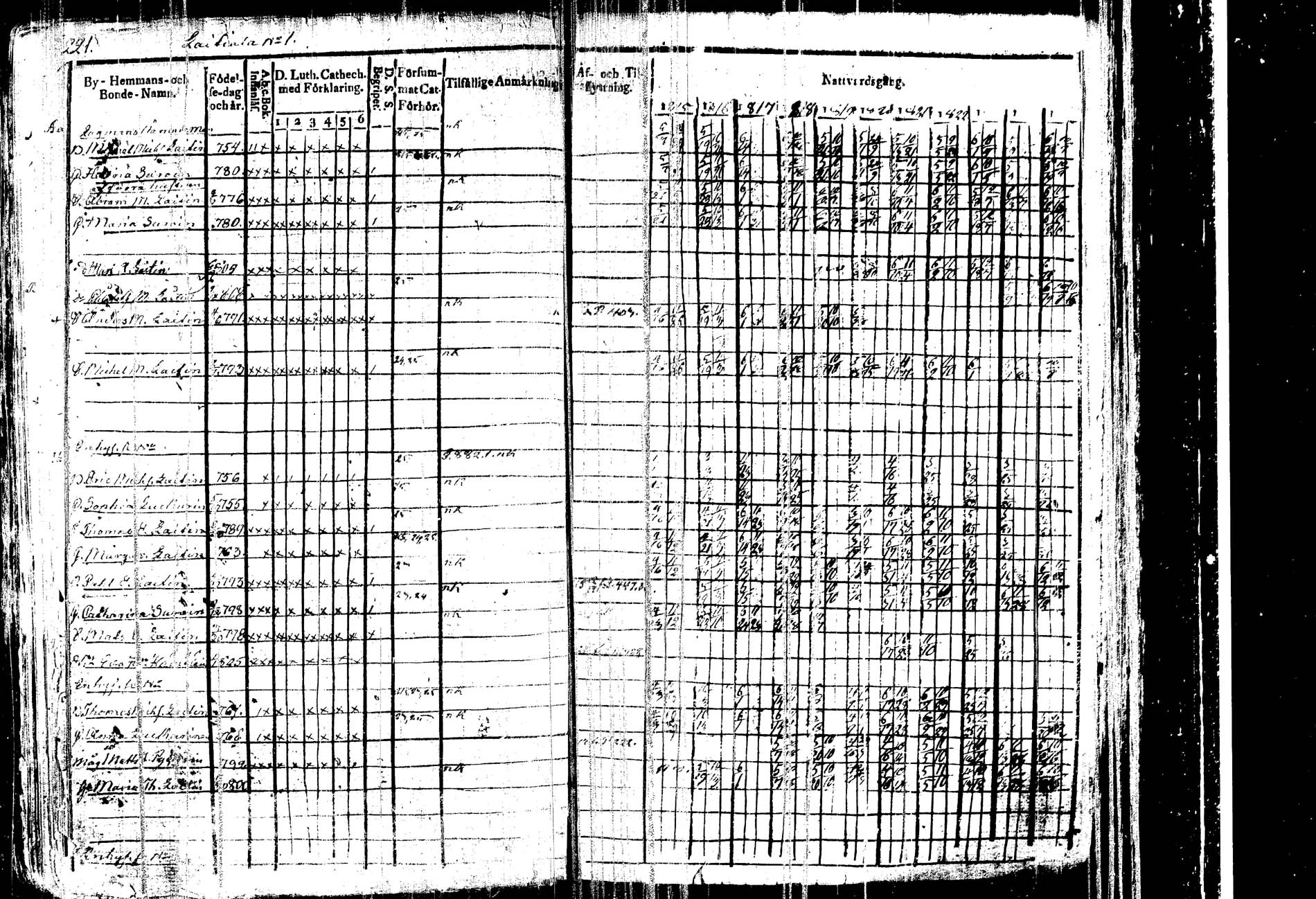 [ kuvat/227.jpg ]