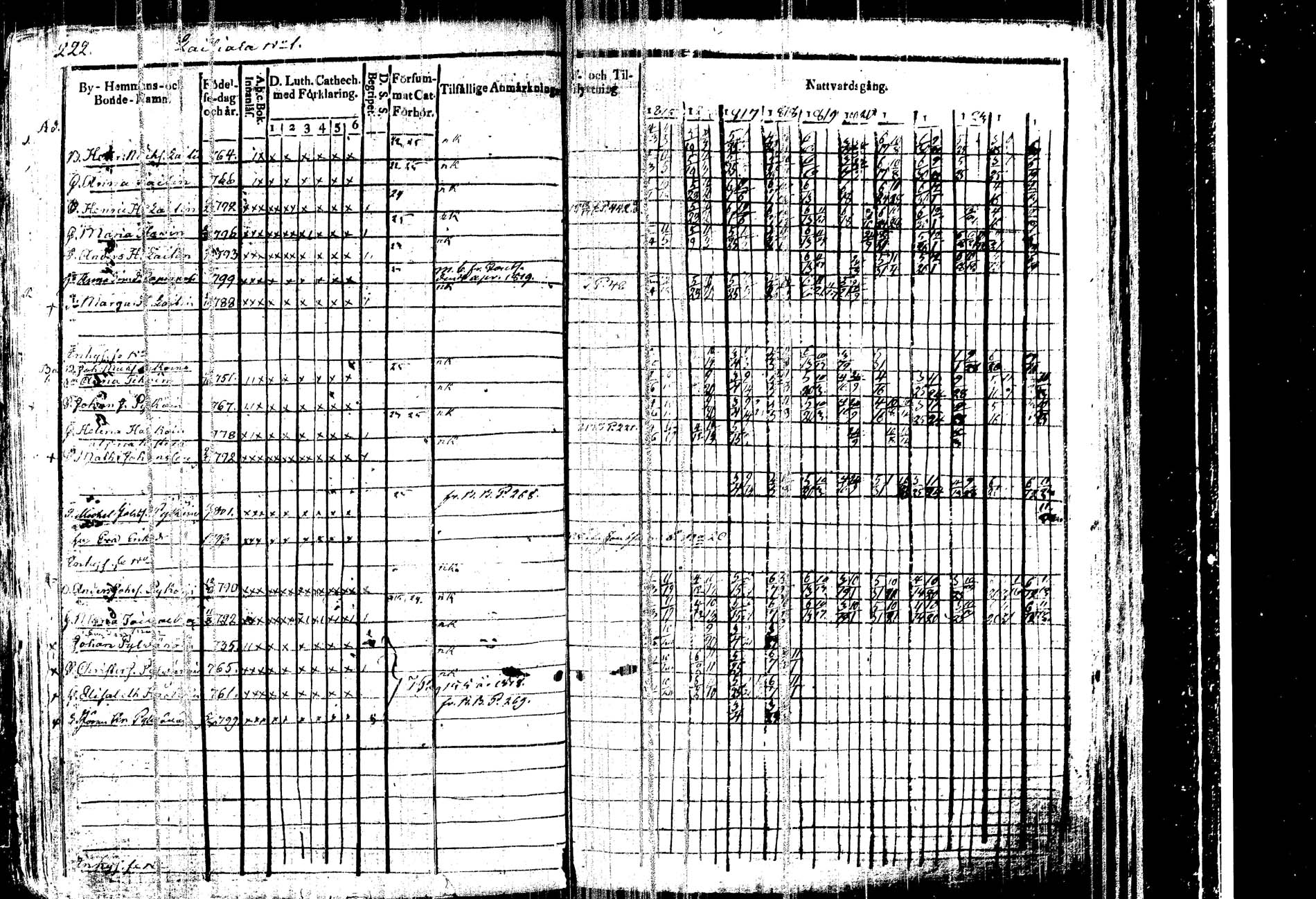 [ kuvat/228.jpg ]