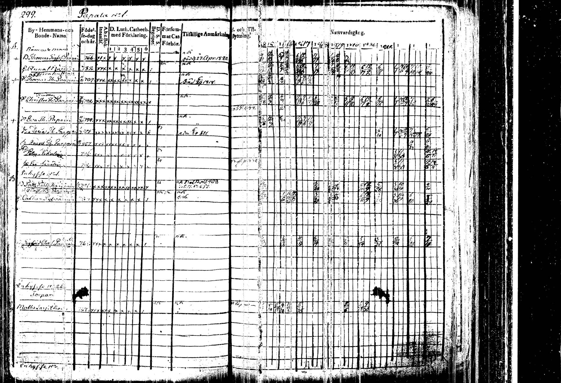 [ kuvat/309.jpg ]