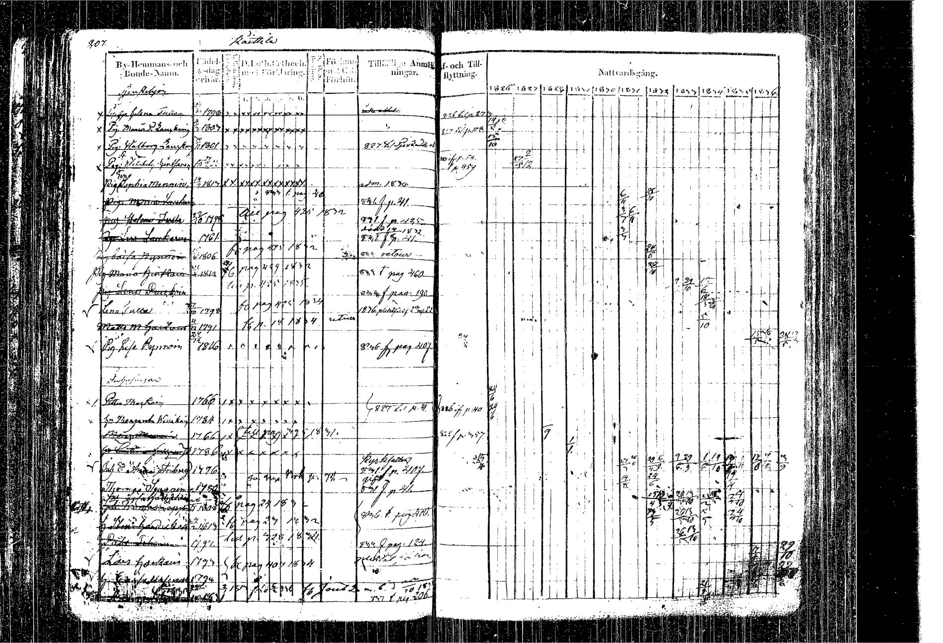 [ kuvat/122.jpg ]