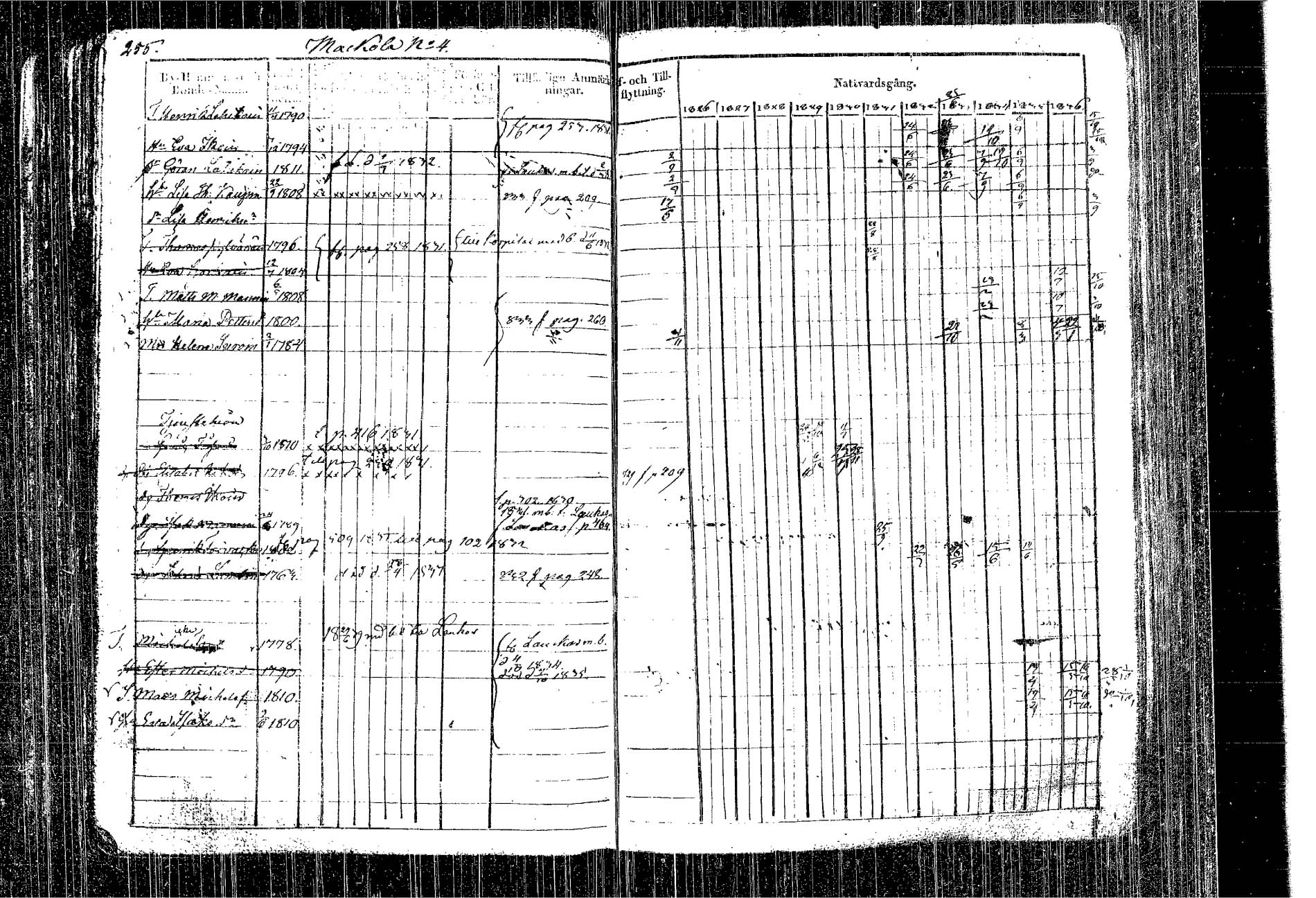 [ kuvat/172.jpg ]