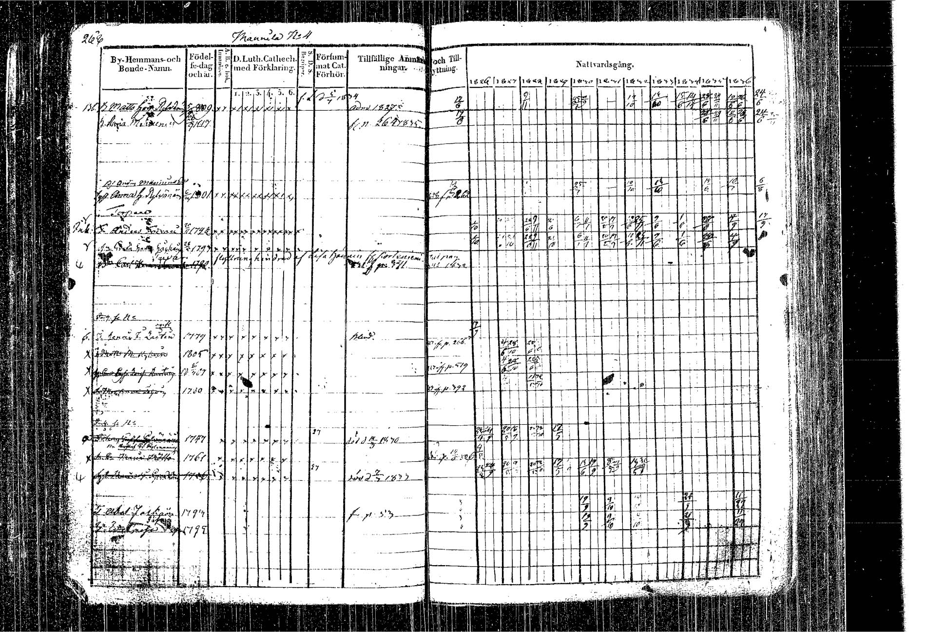[ kuvat/185.jpg ]