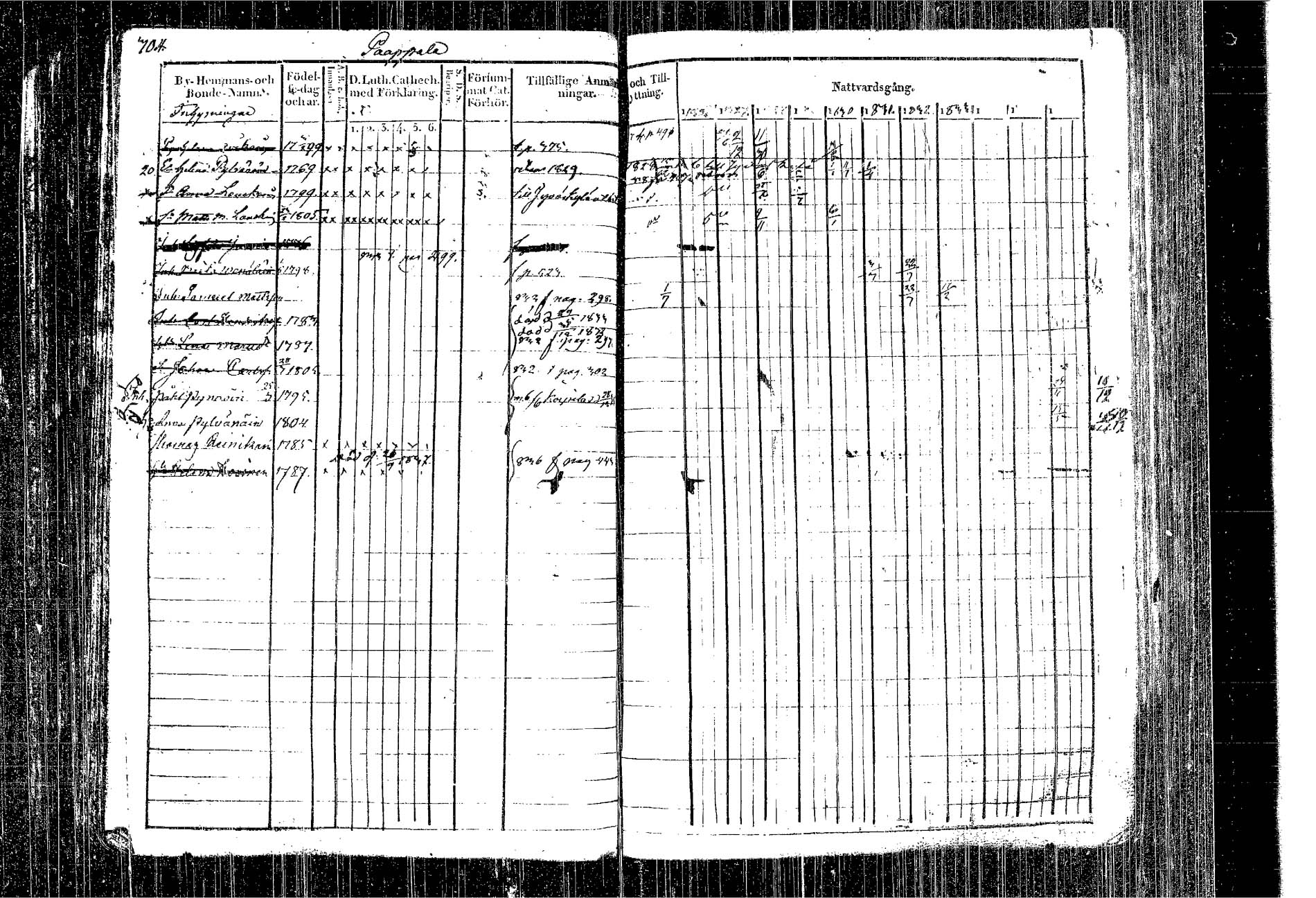 [ kuvat/225.jpg ]