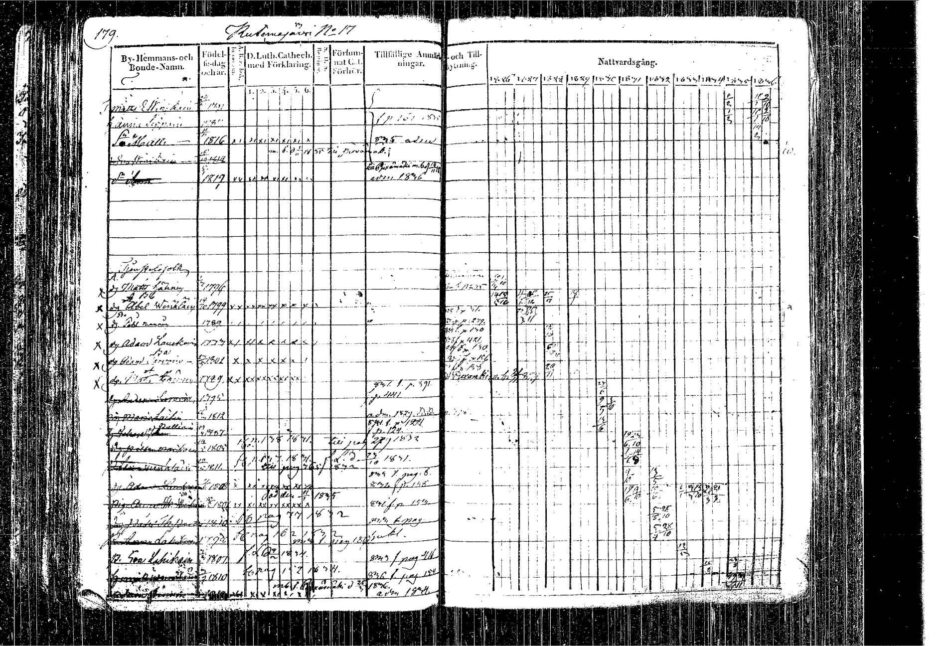 [ kuvat/91.jpg ]