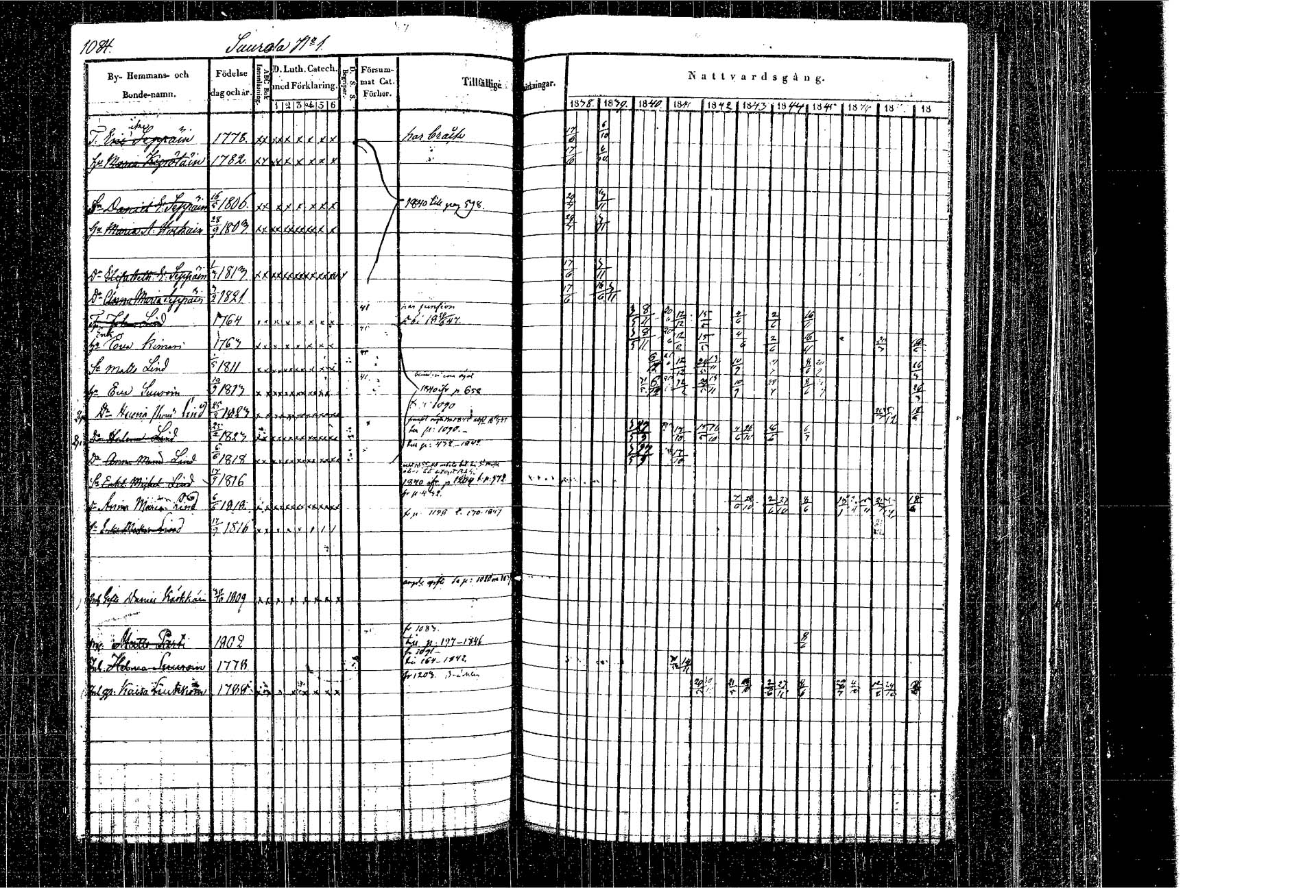 [ kuvat/1062.jpg ]