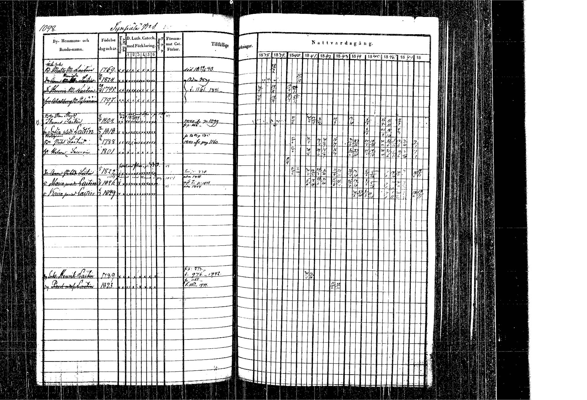[ kuvat/1077.jpg ]