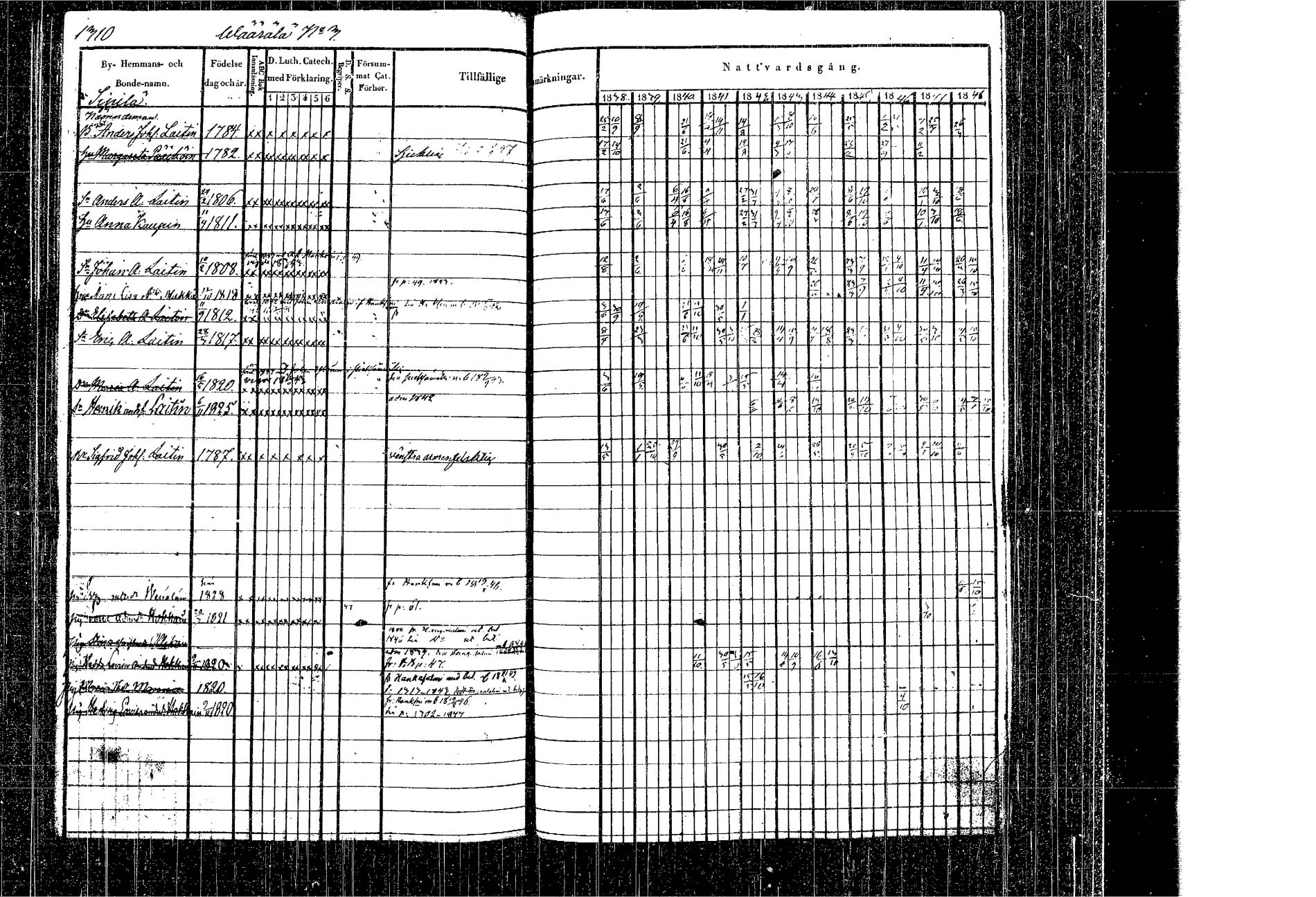 [ kuvat/1284.jpg ]