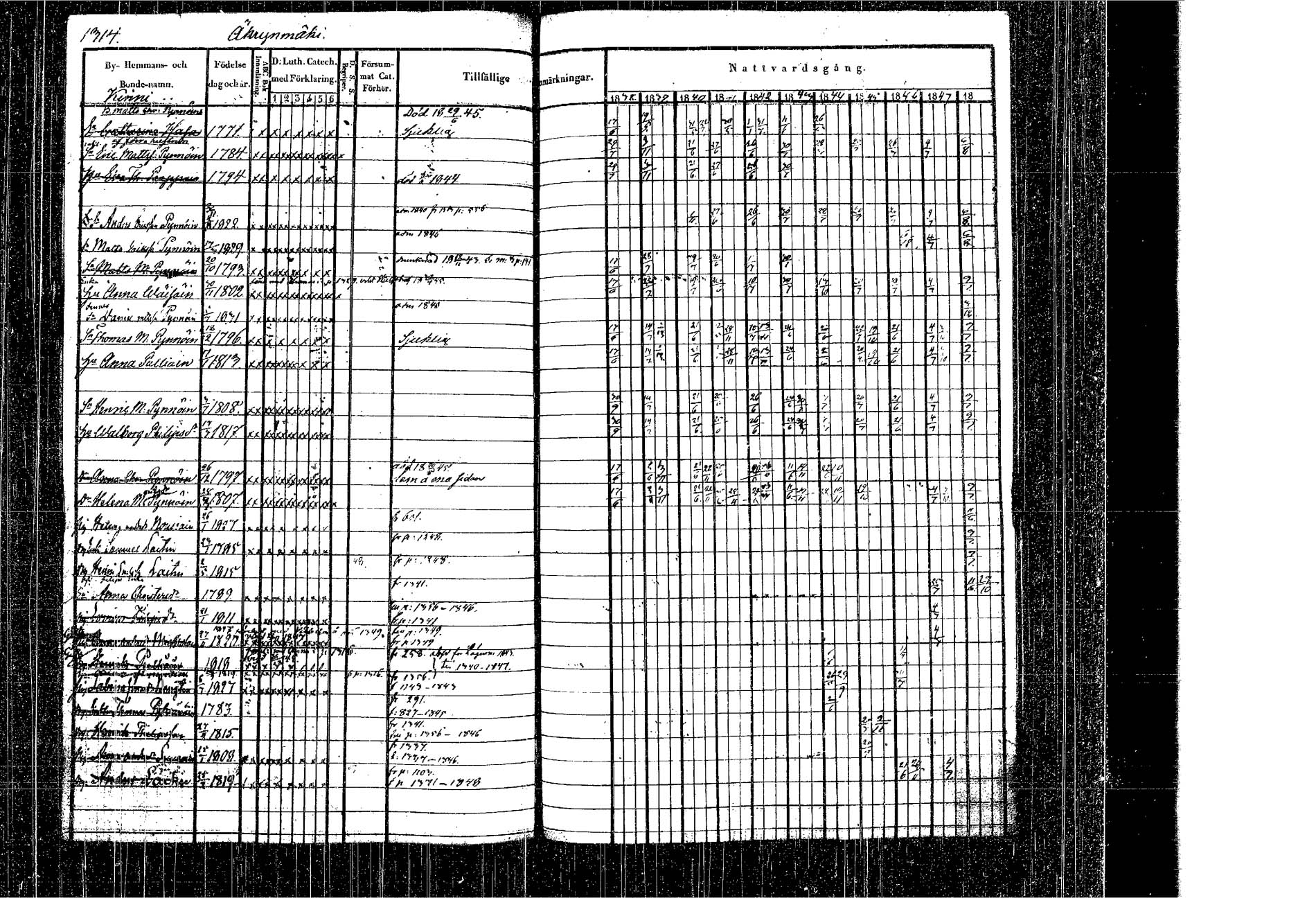 [ kuvat/1288.jpg ]