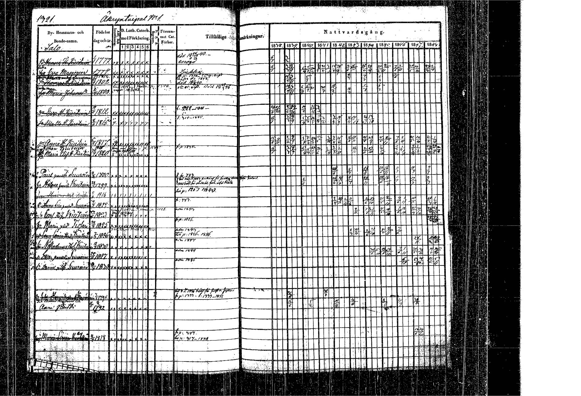 [ kuvat/1294.jpg ]