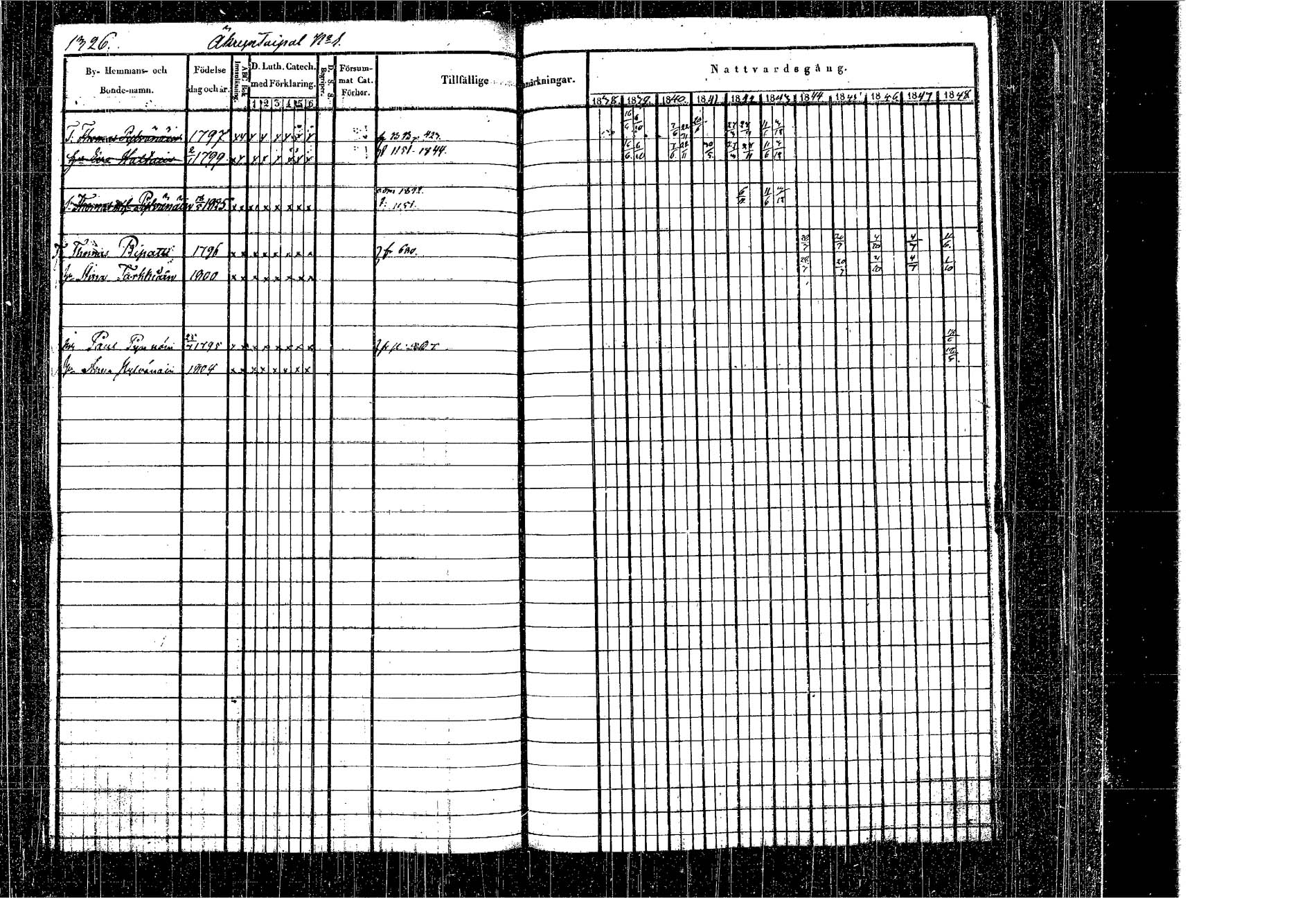 [ kuvat/1300.jpg ]