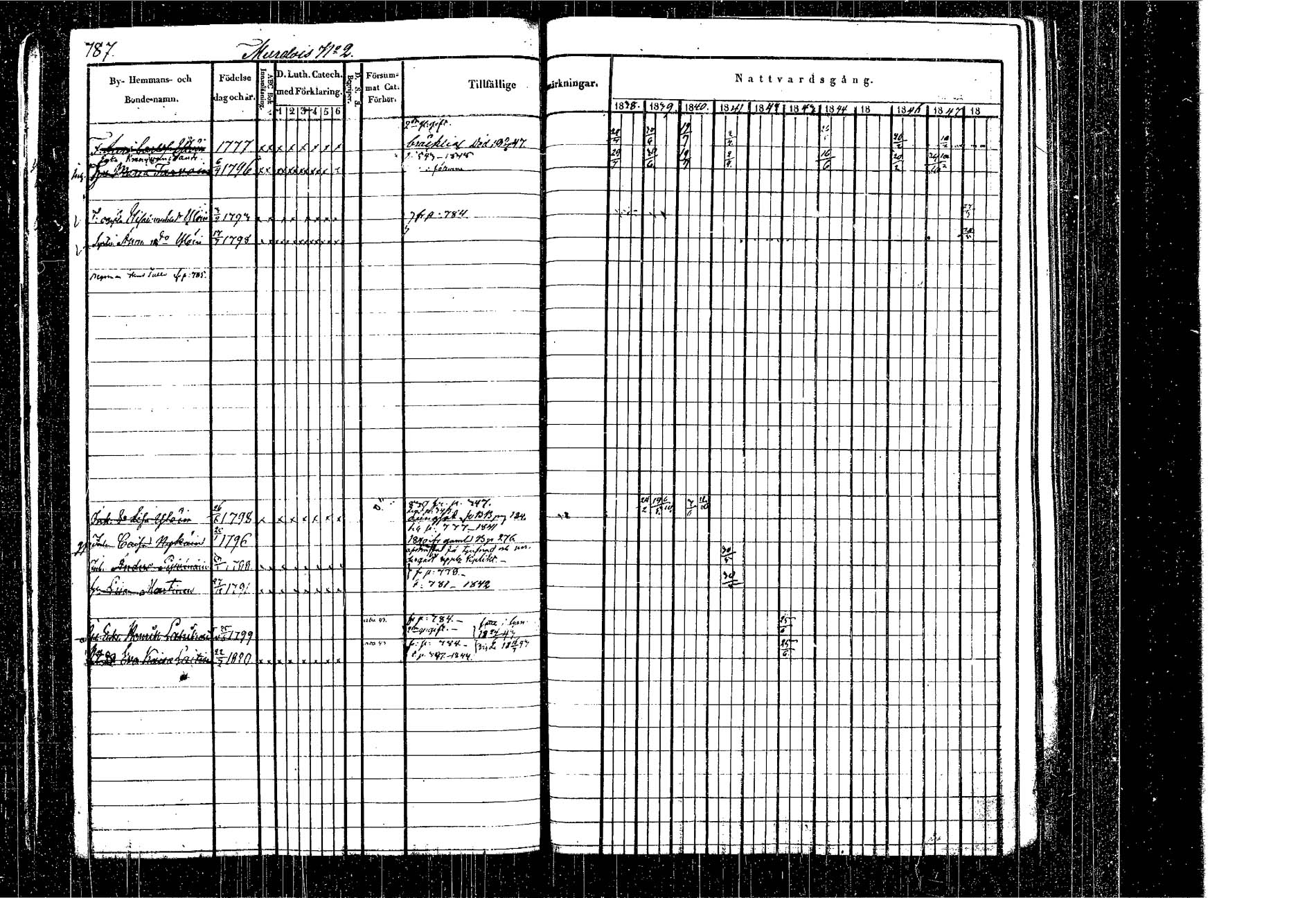 [ kuvat/773.jpg ]