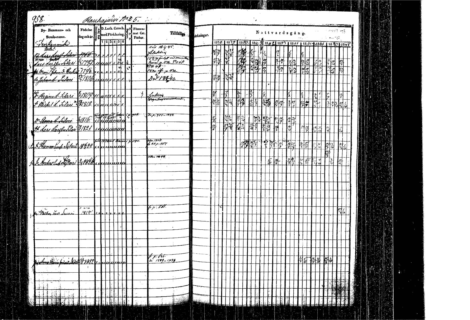 [ kuvat/938.jpg ]