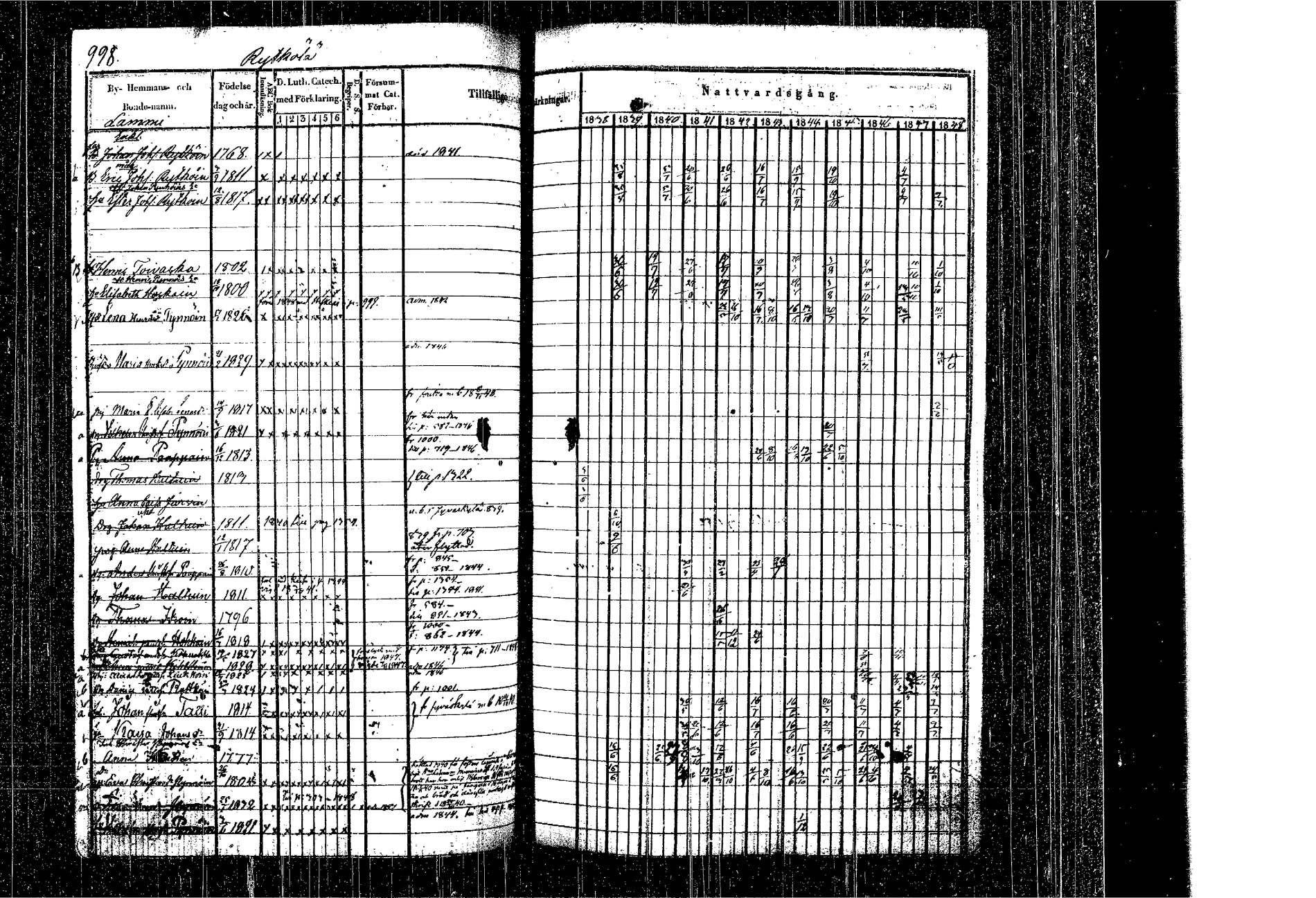 [ kuvat/977.jpg ]