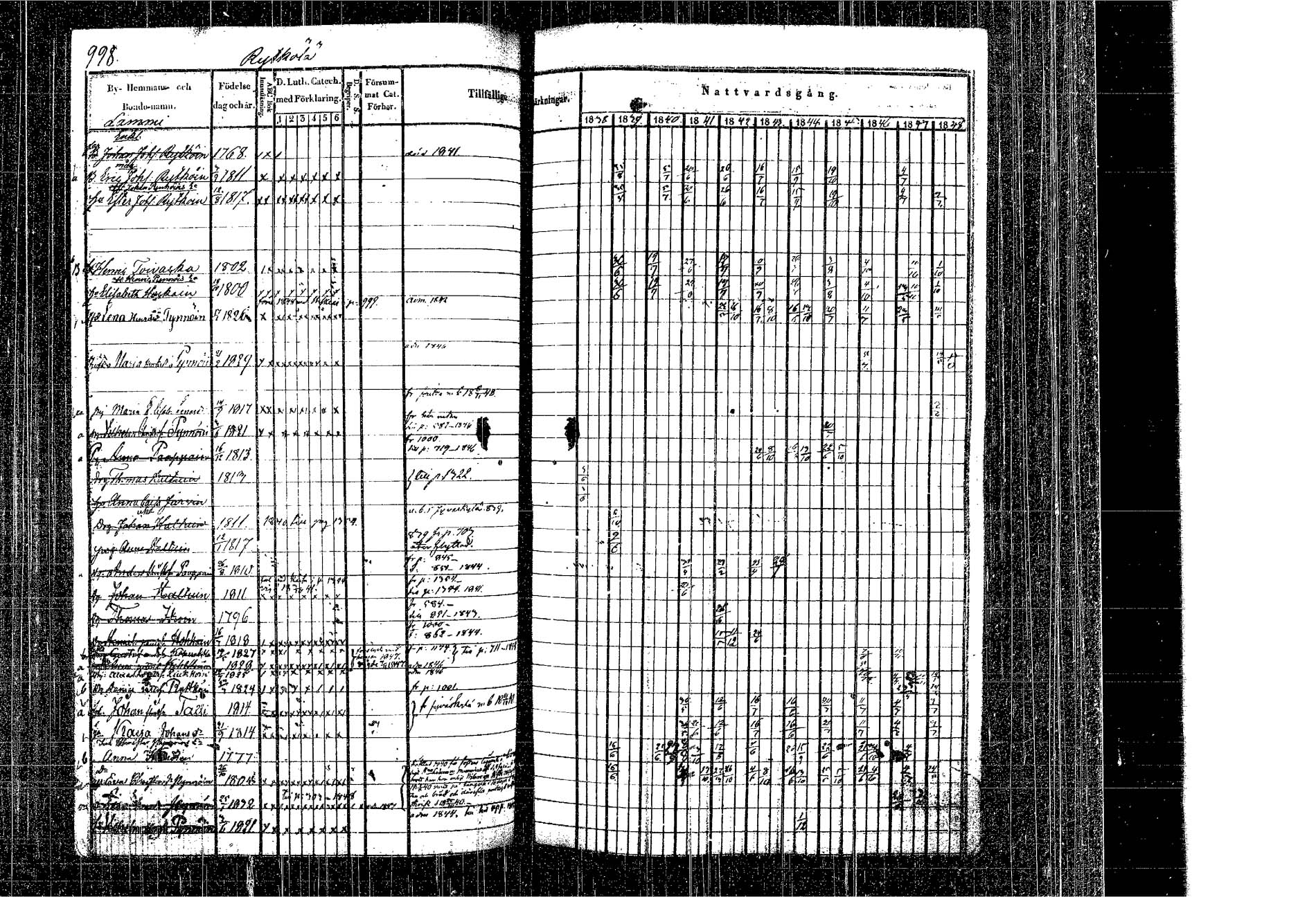 [ kuvat/978.jpg ]