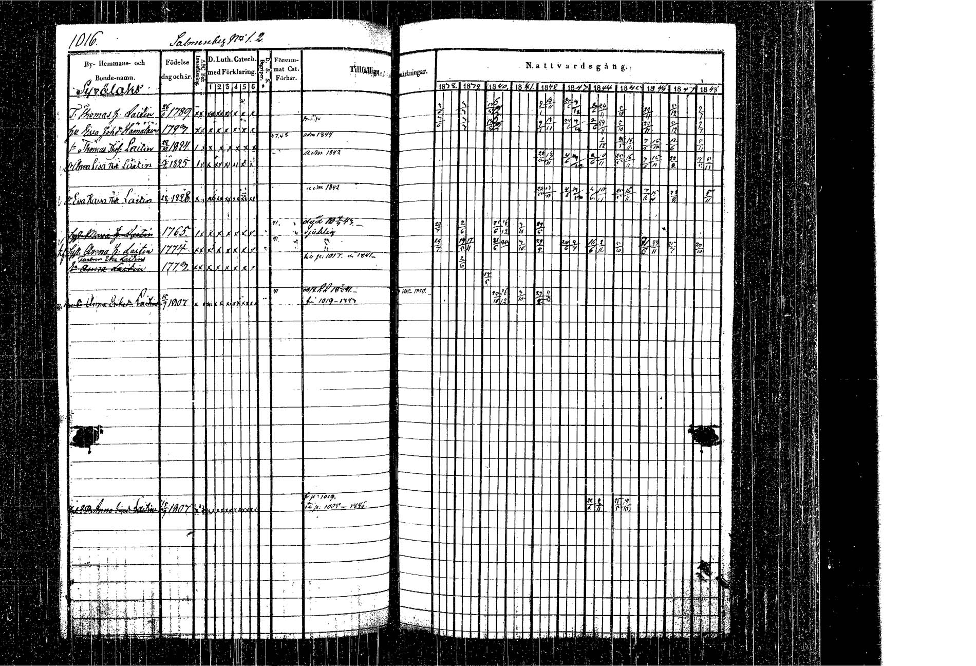 [ kuvat/996.jpg ]