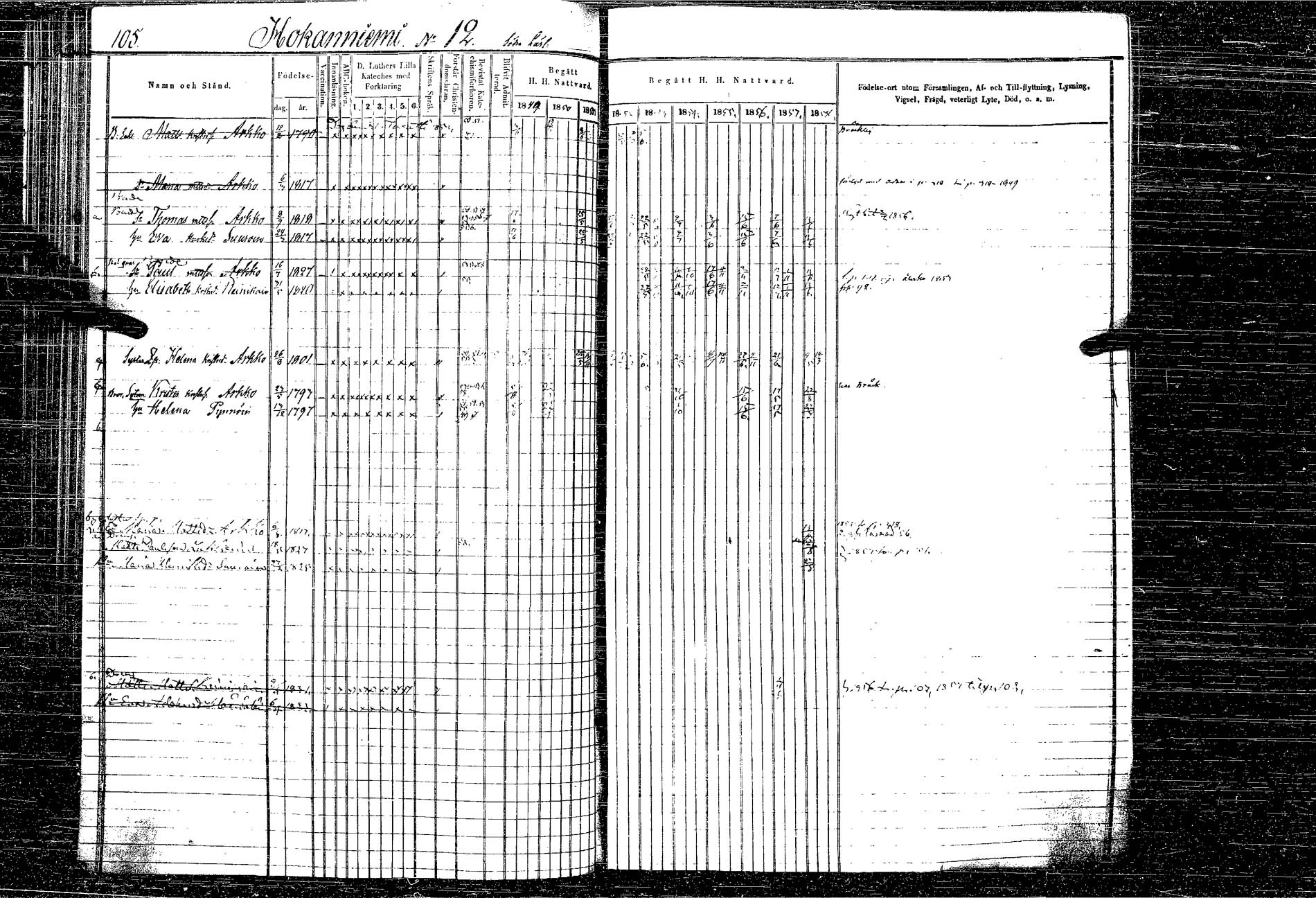 [ kuvat/143.jpg ]