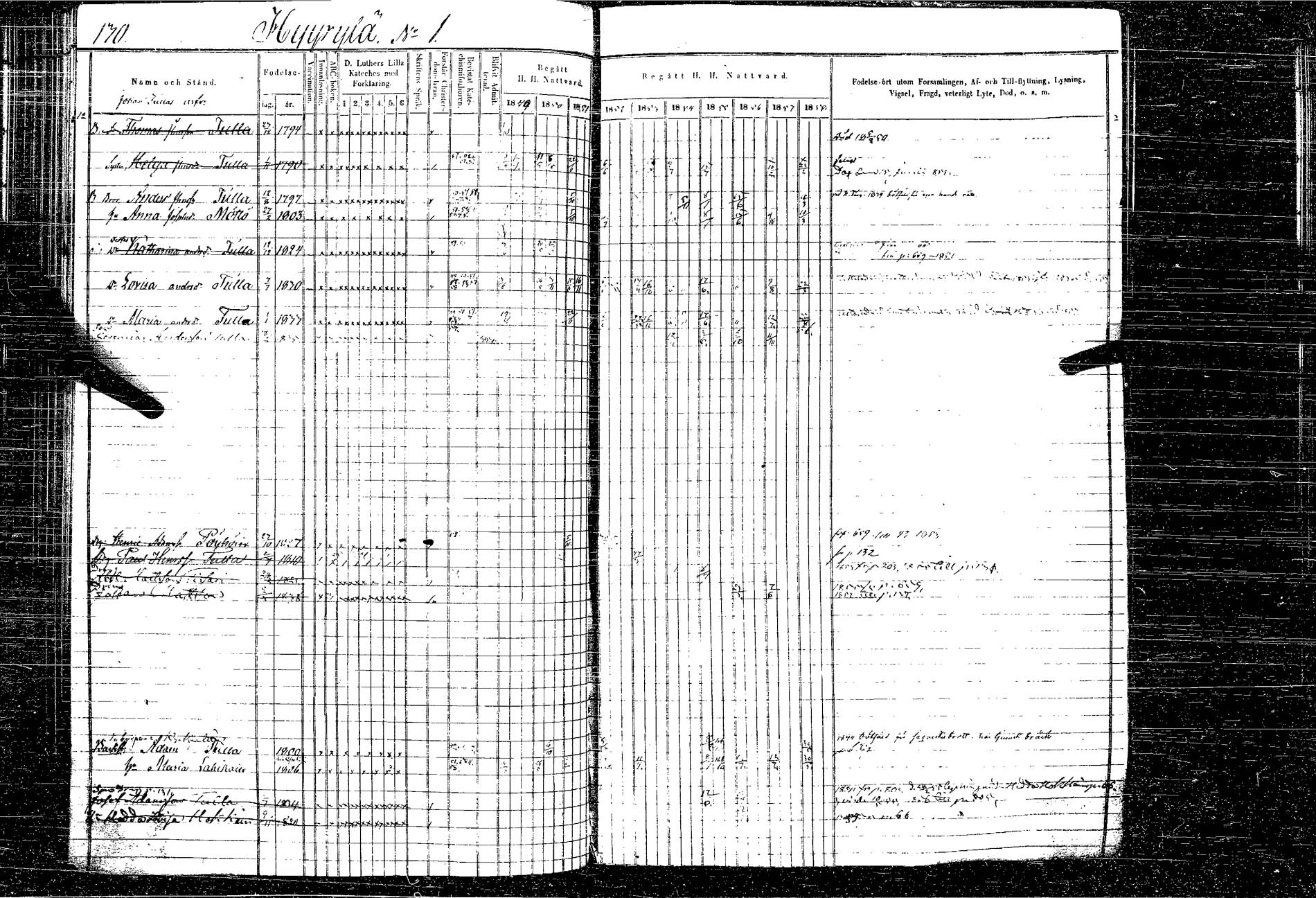 [ kuvat/170.jpg ]