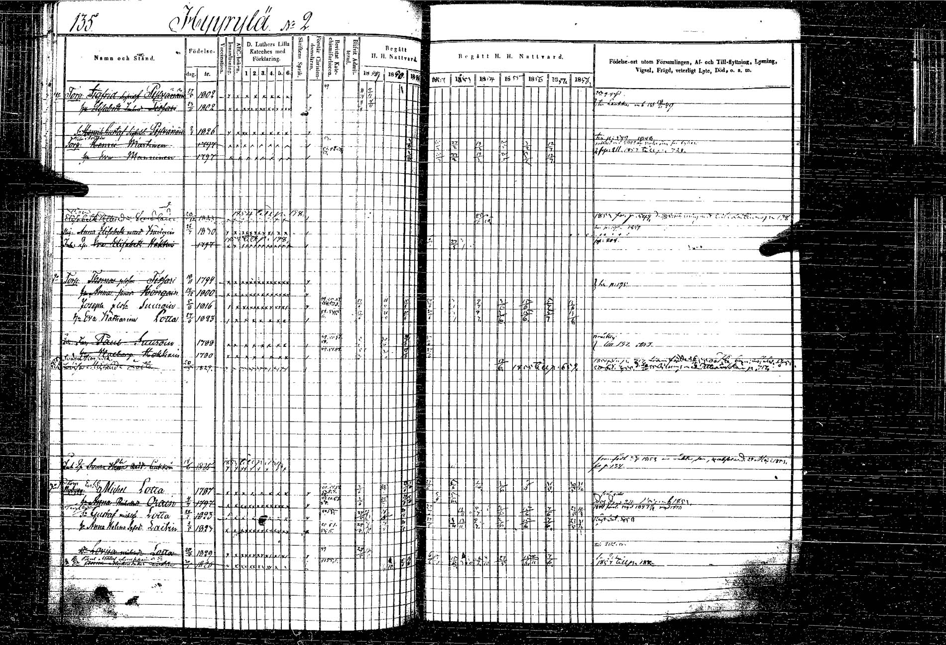 [ kuvat/177.jpg ]