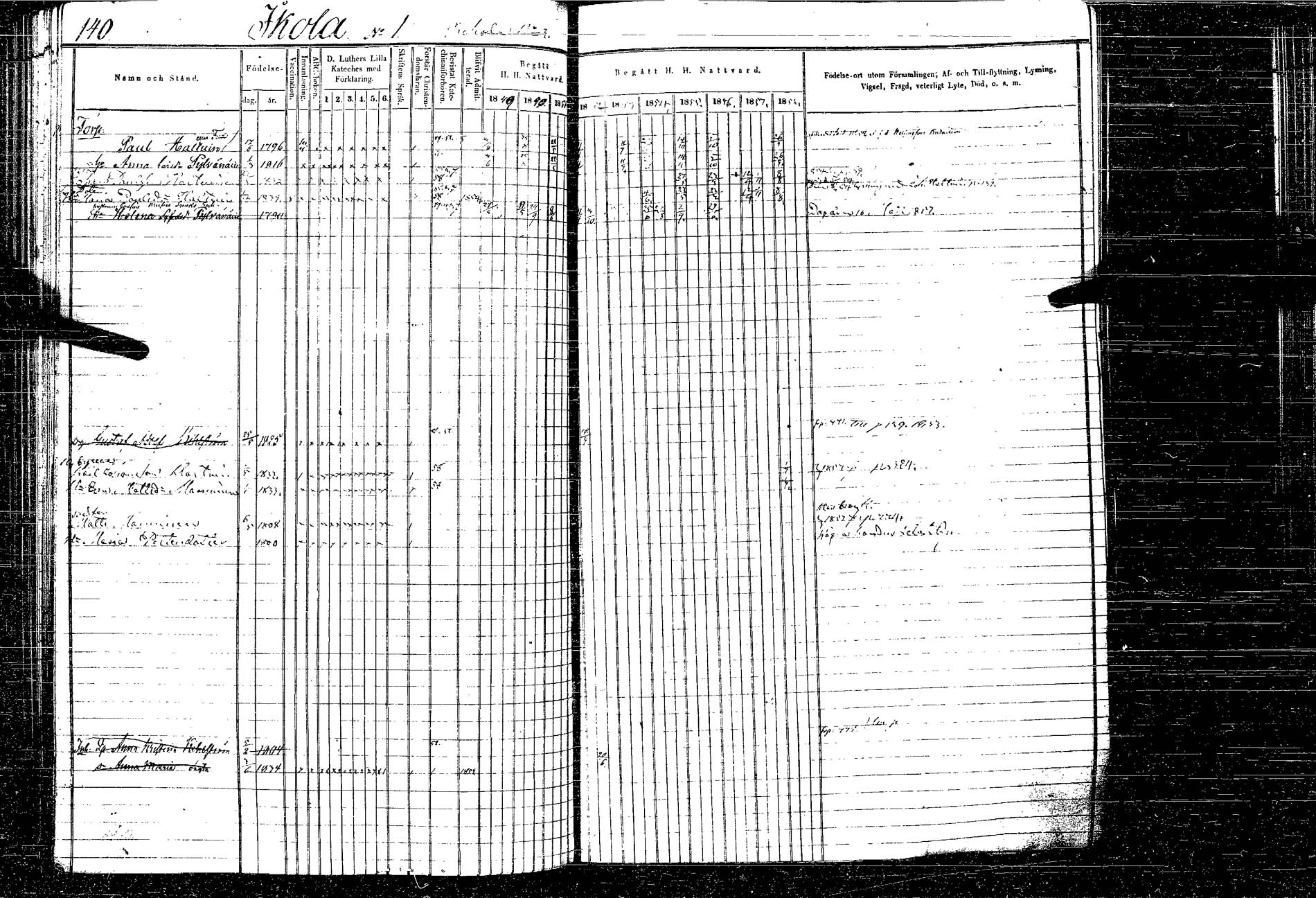 [ kuvat/184.jpg ]