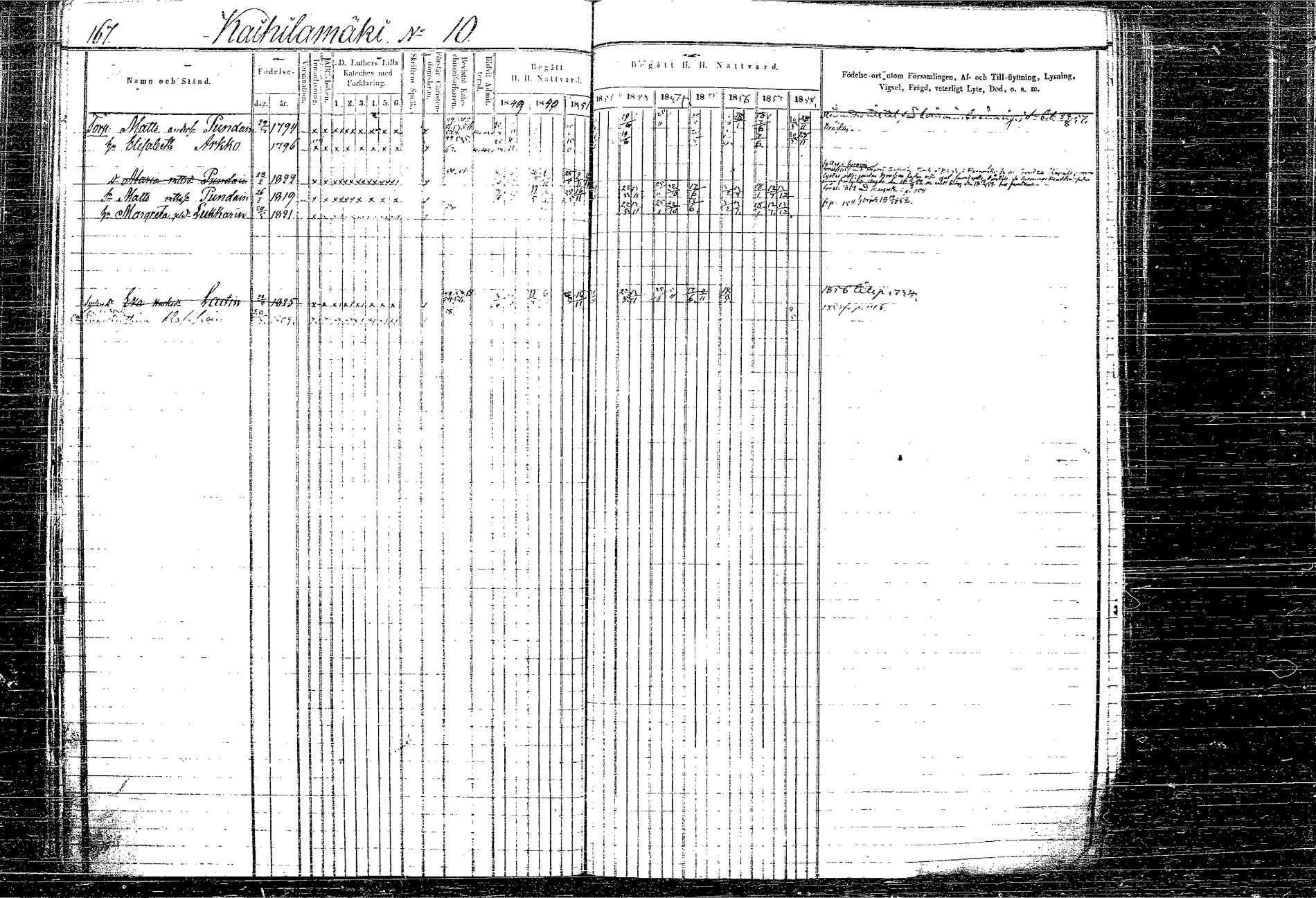 [ kuvat/218.jpg ]