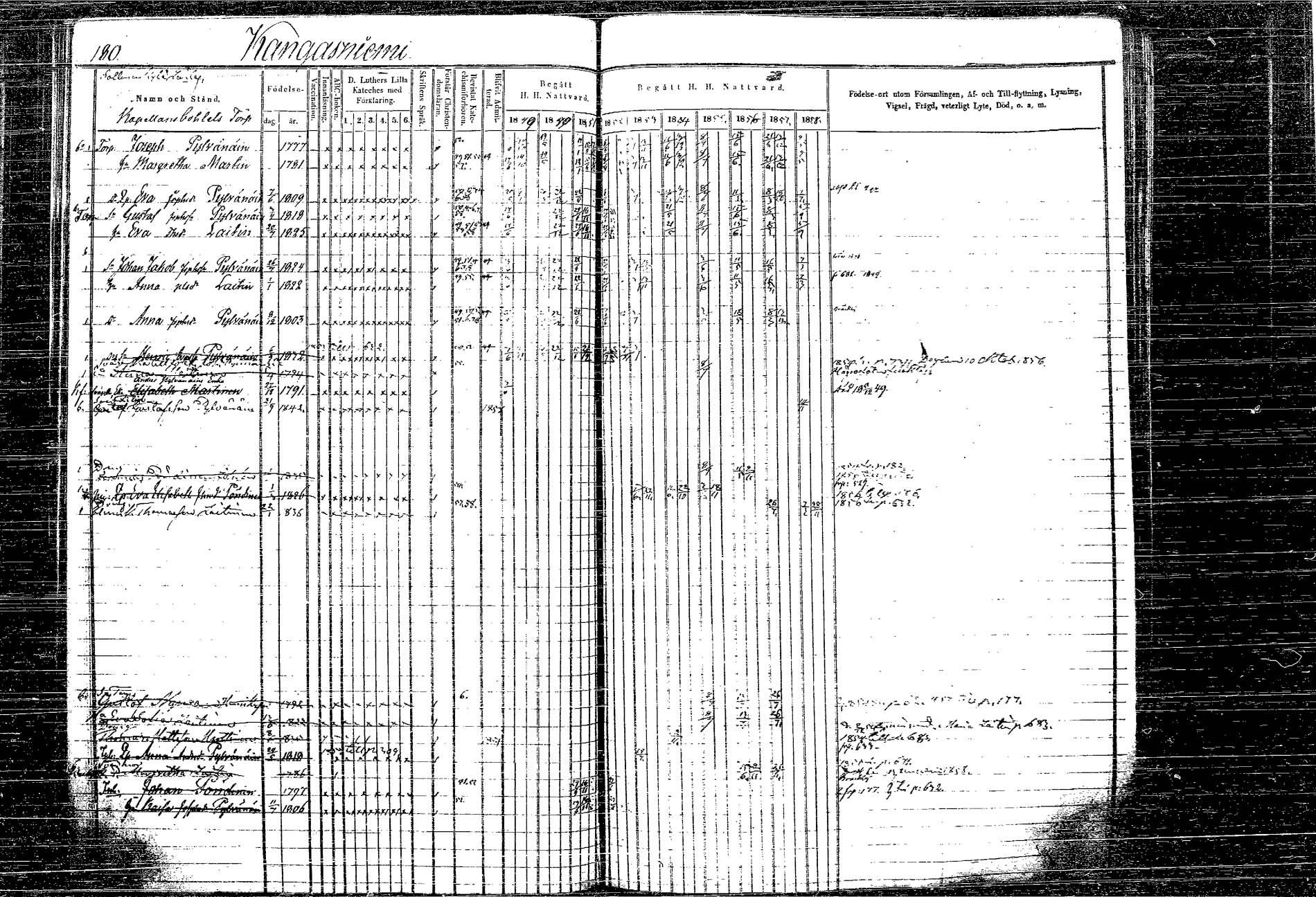 [ kuvat/236.jpg ]