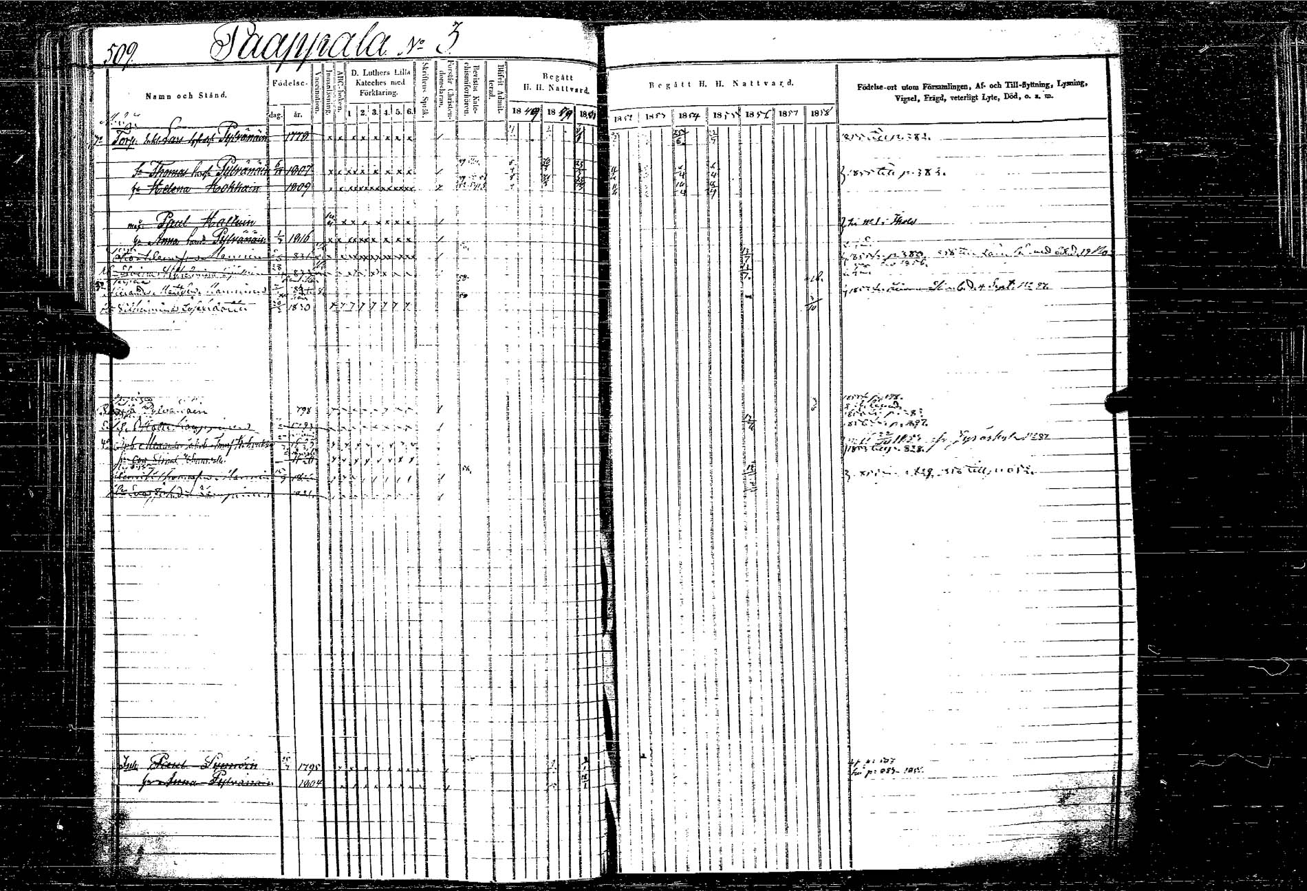[ kuvat/625.jpg ]