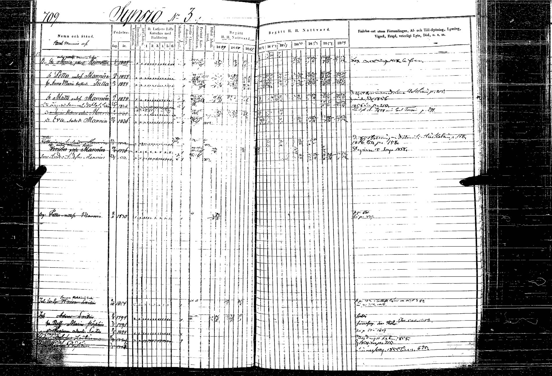 [ kuvat/834.jpg ]