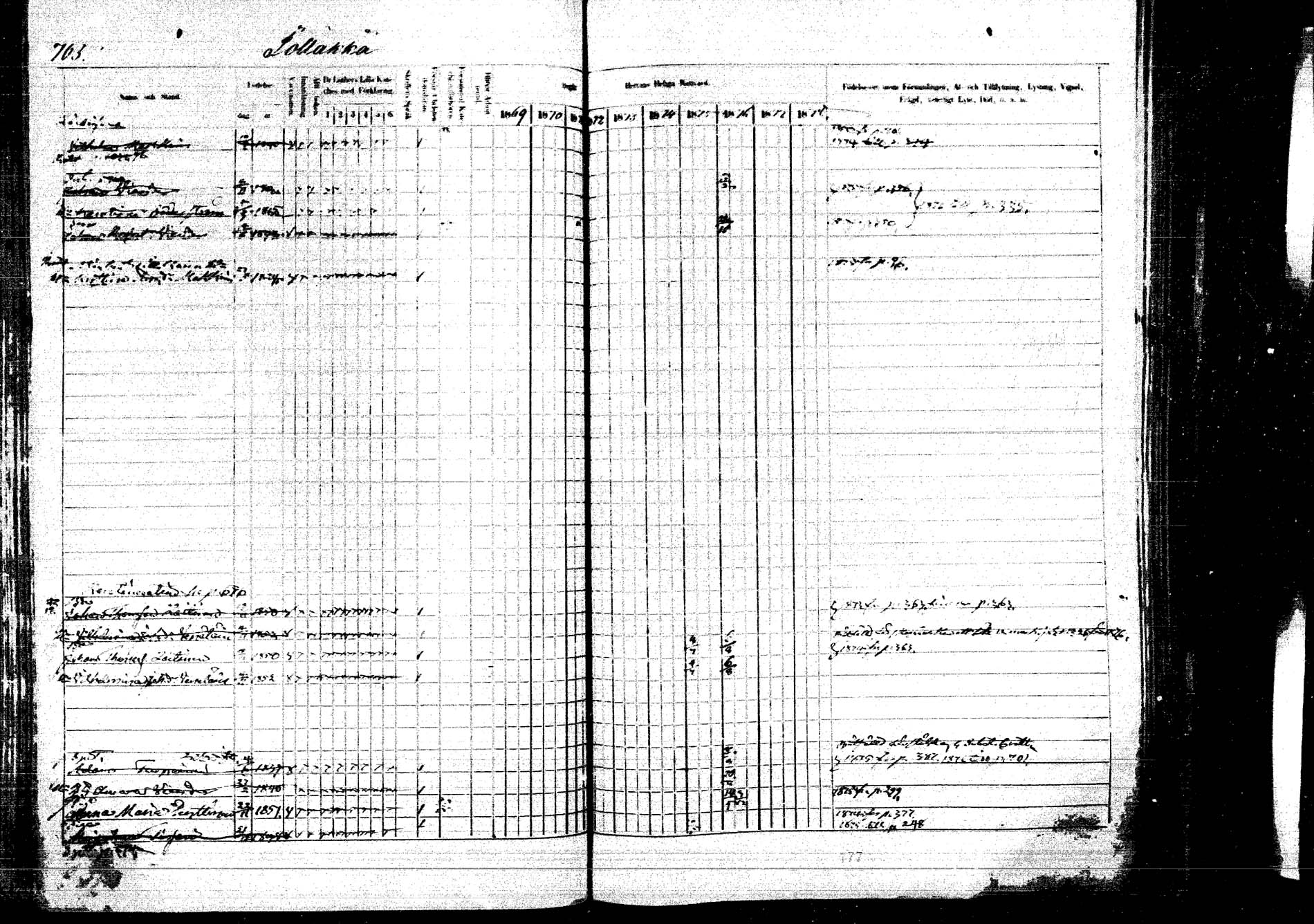 [ kuvat/740.jpg ]
