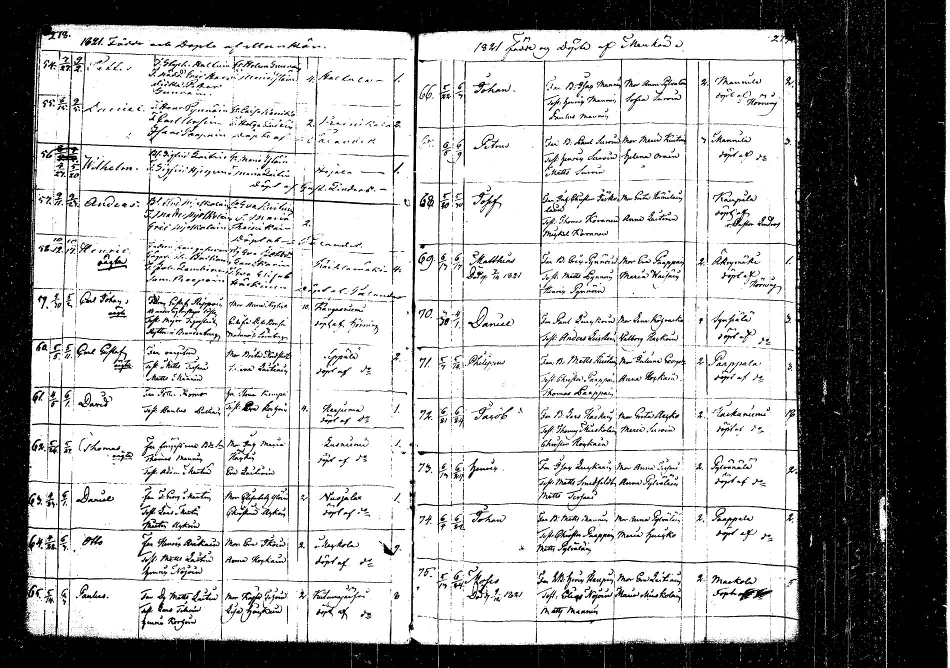 [ kuvat/164.jpg ]